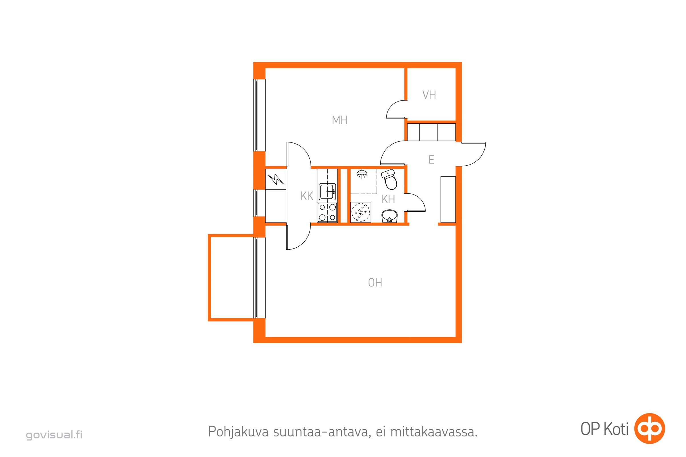 Kohteen pohjakuva