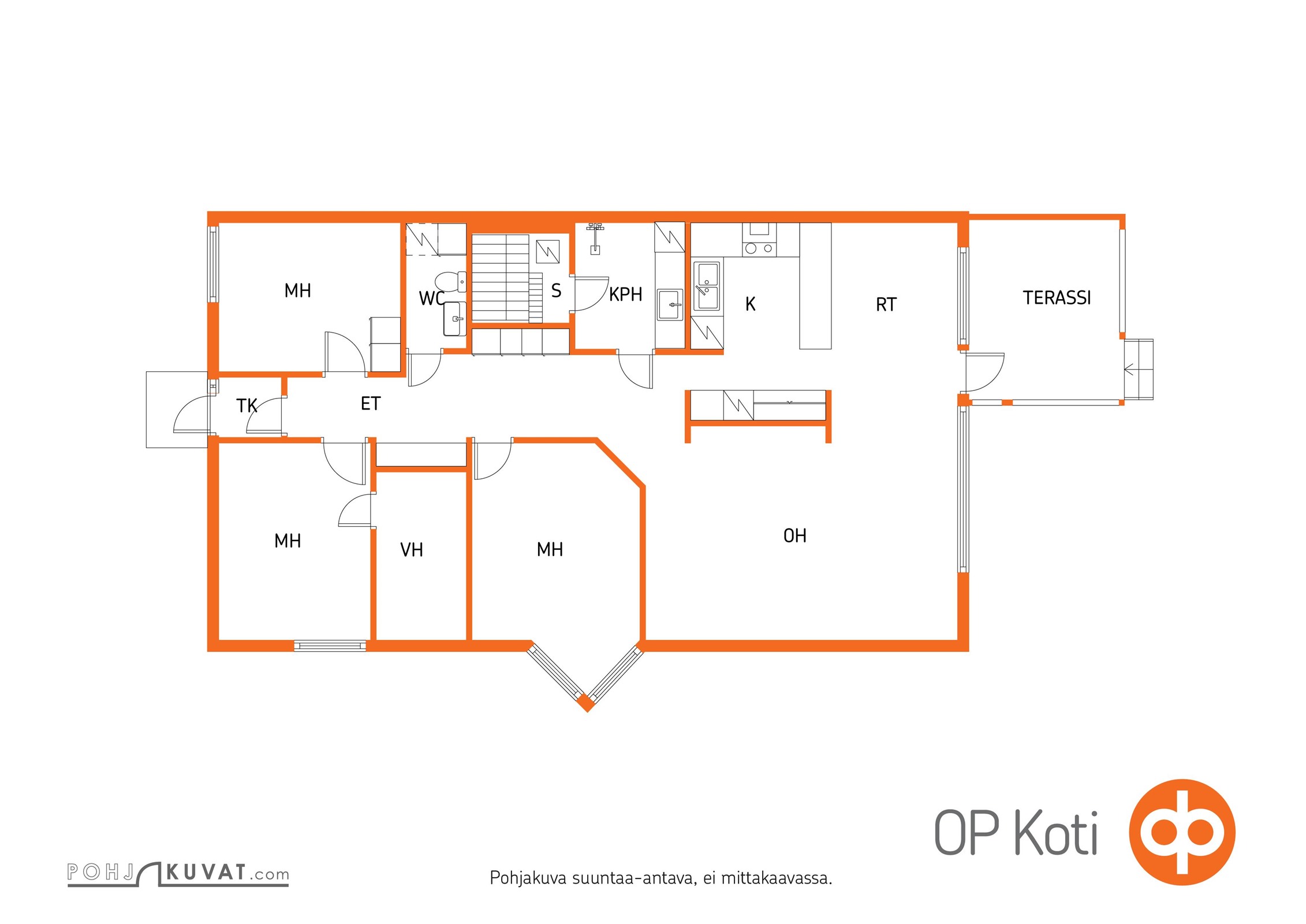 Kohteen pohjakuva