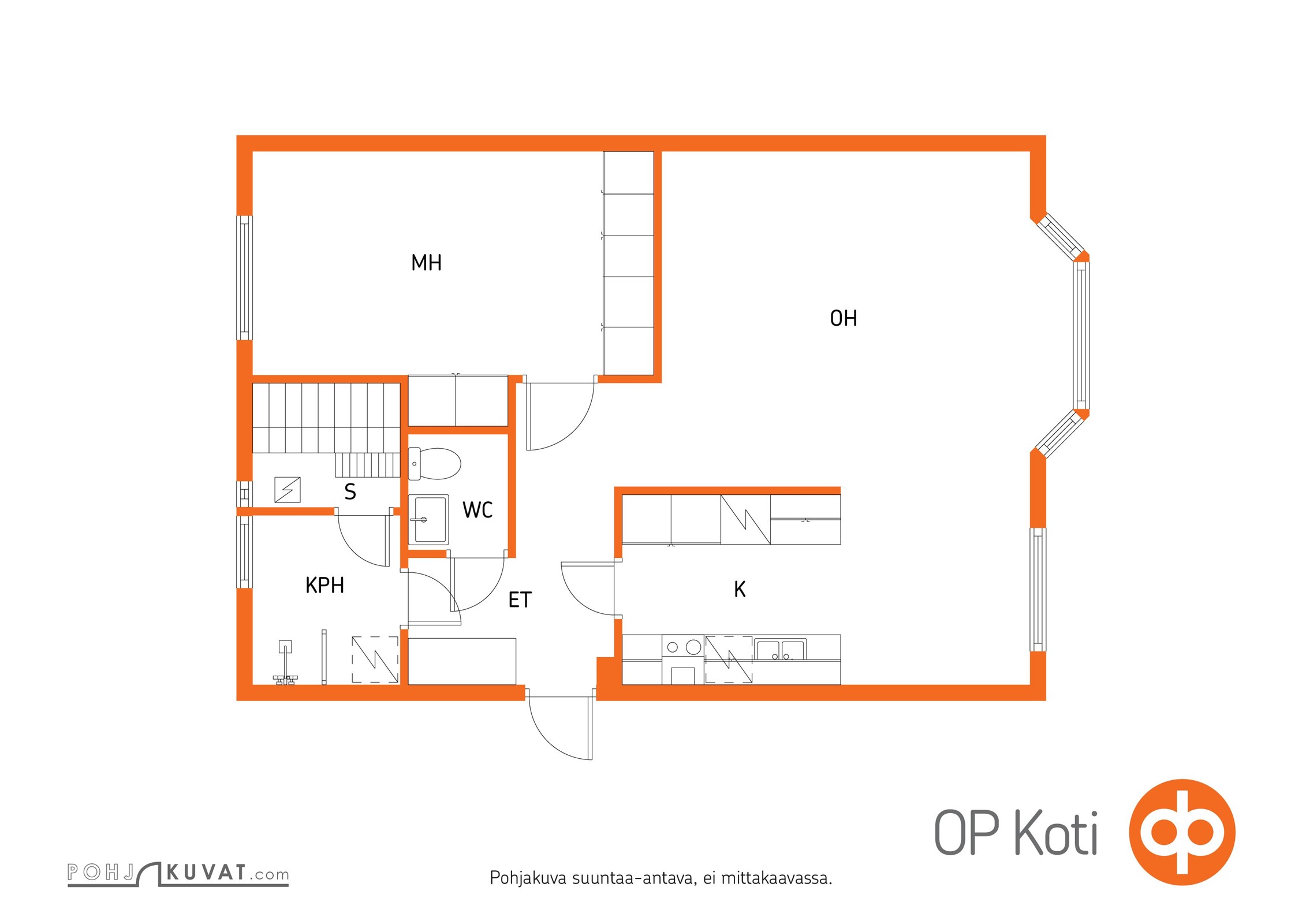 Kohteen pohjakuva