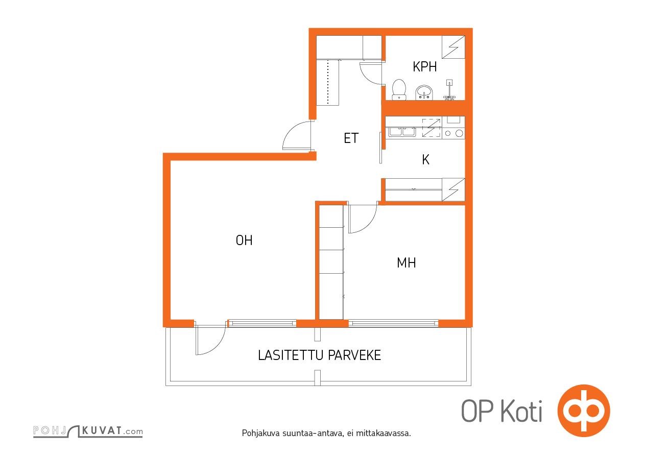 Kohteen pohjakuva