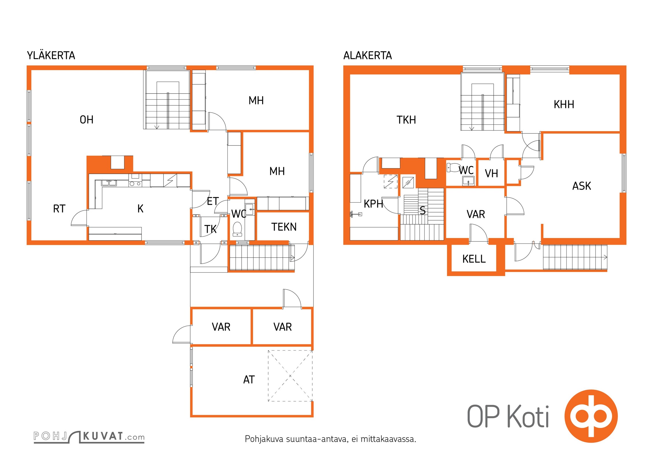 Kohteen pohjakuva
