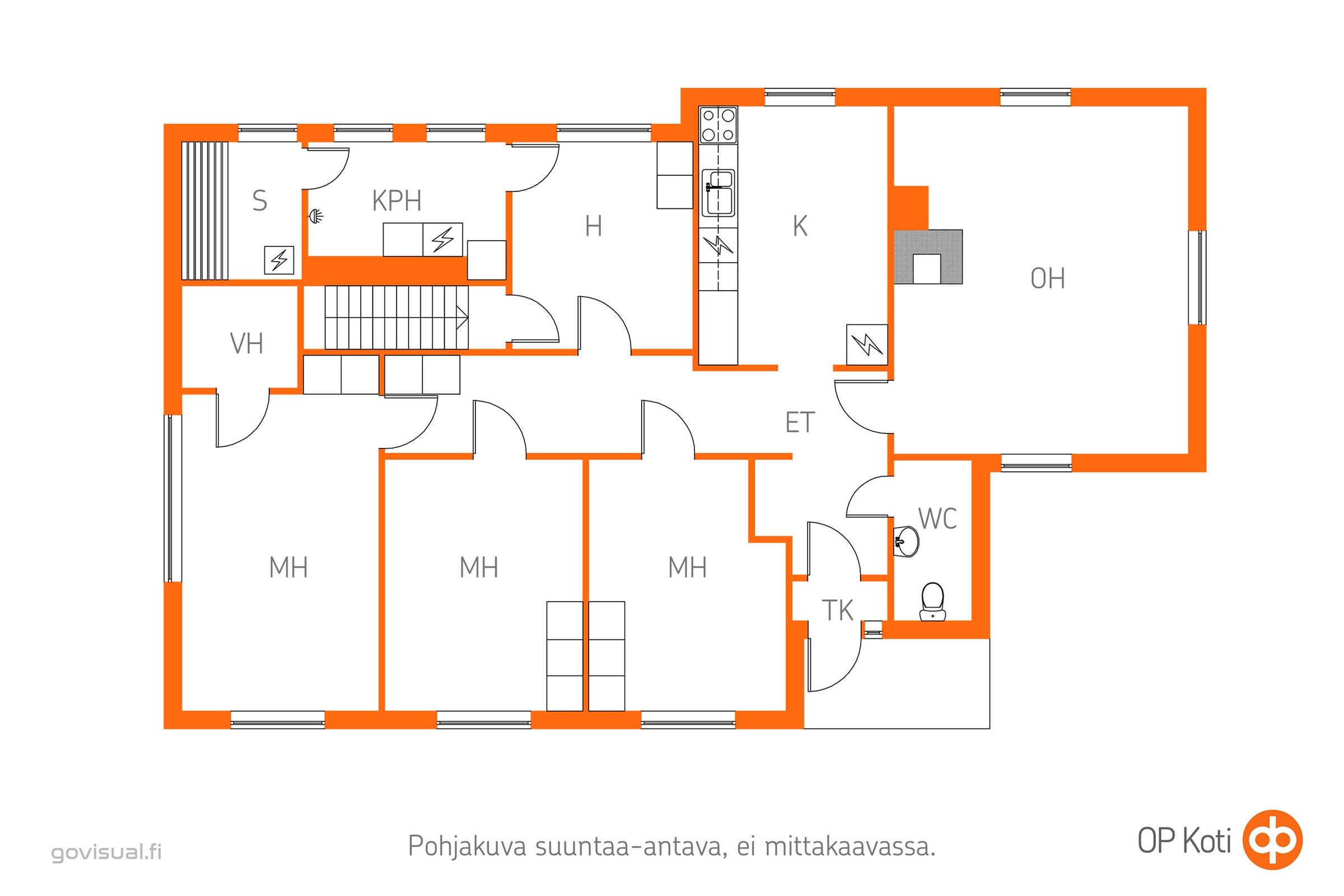 Kohteen pohjakuva