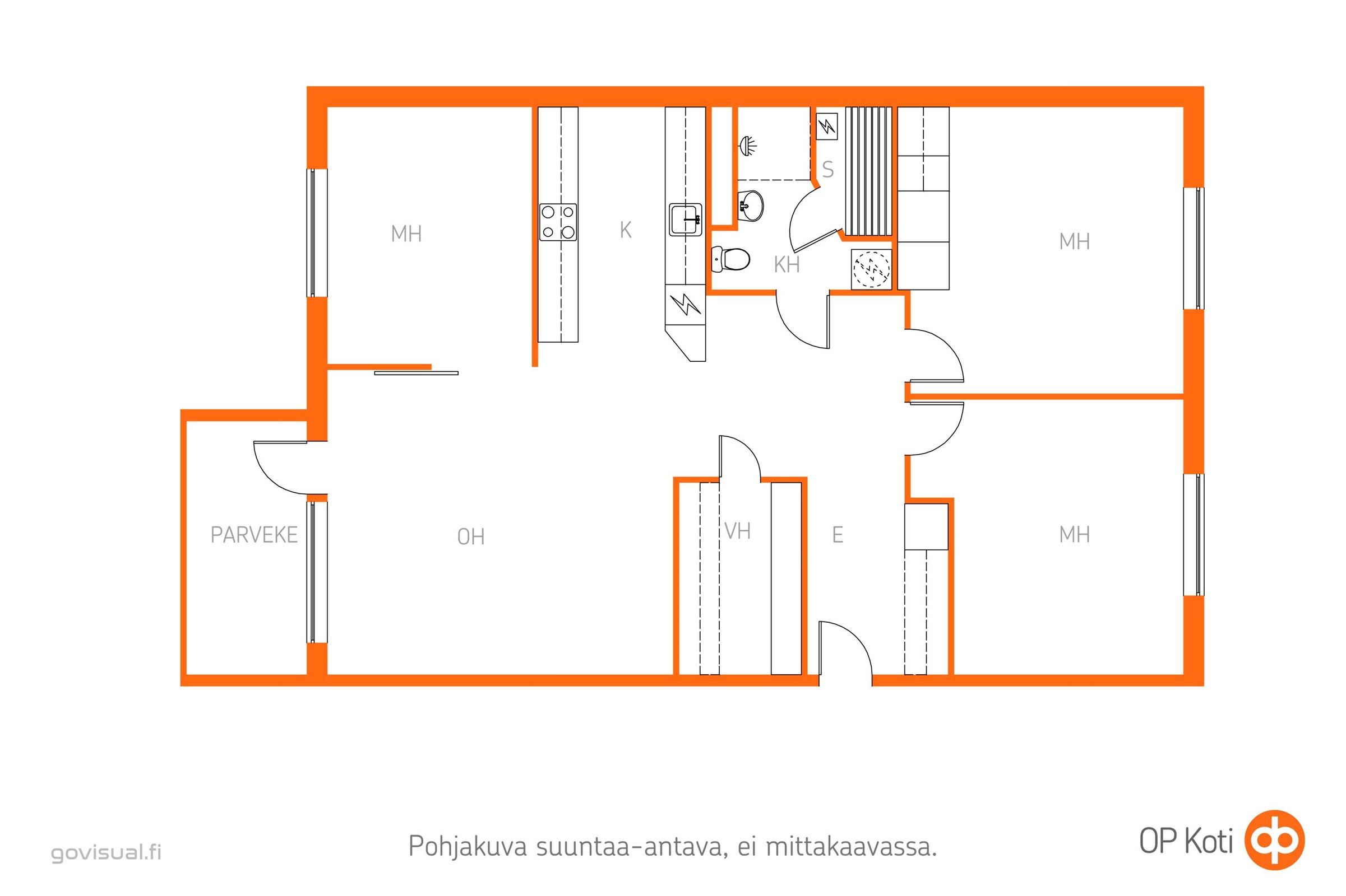 Kohteen pohjakuva