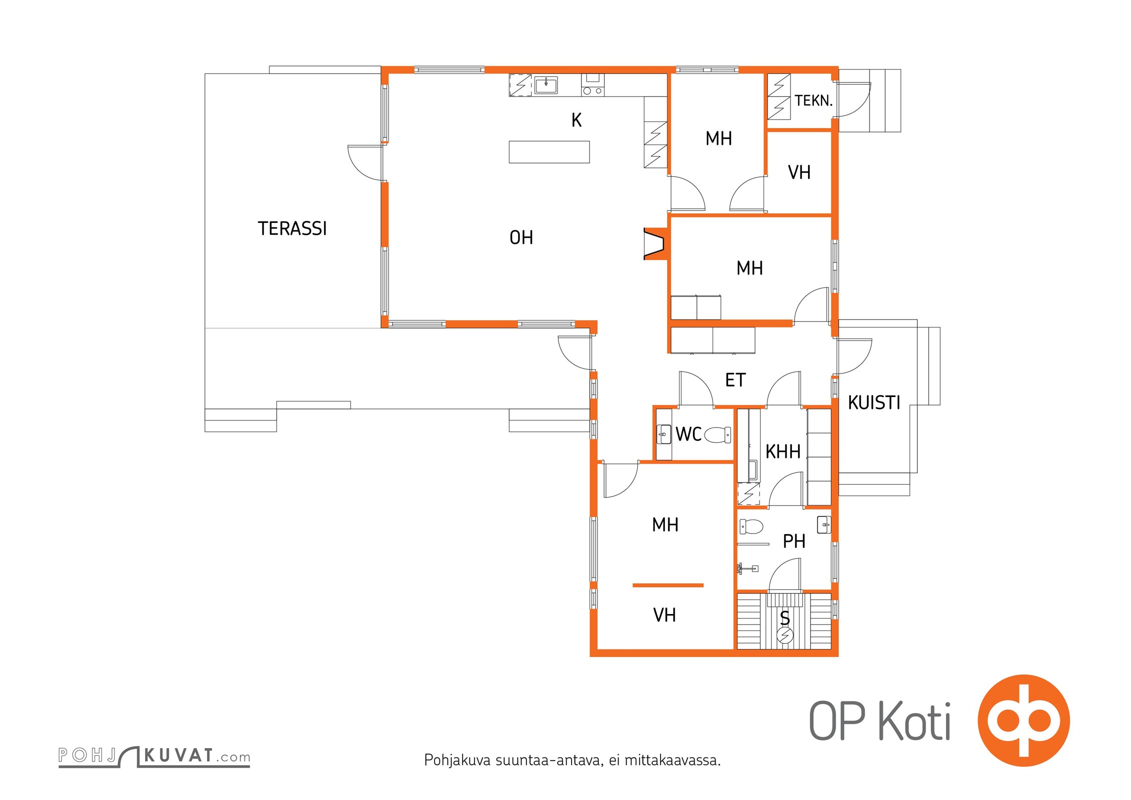 Kohteen pohjakuva