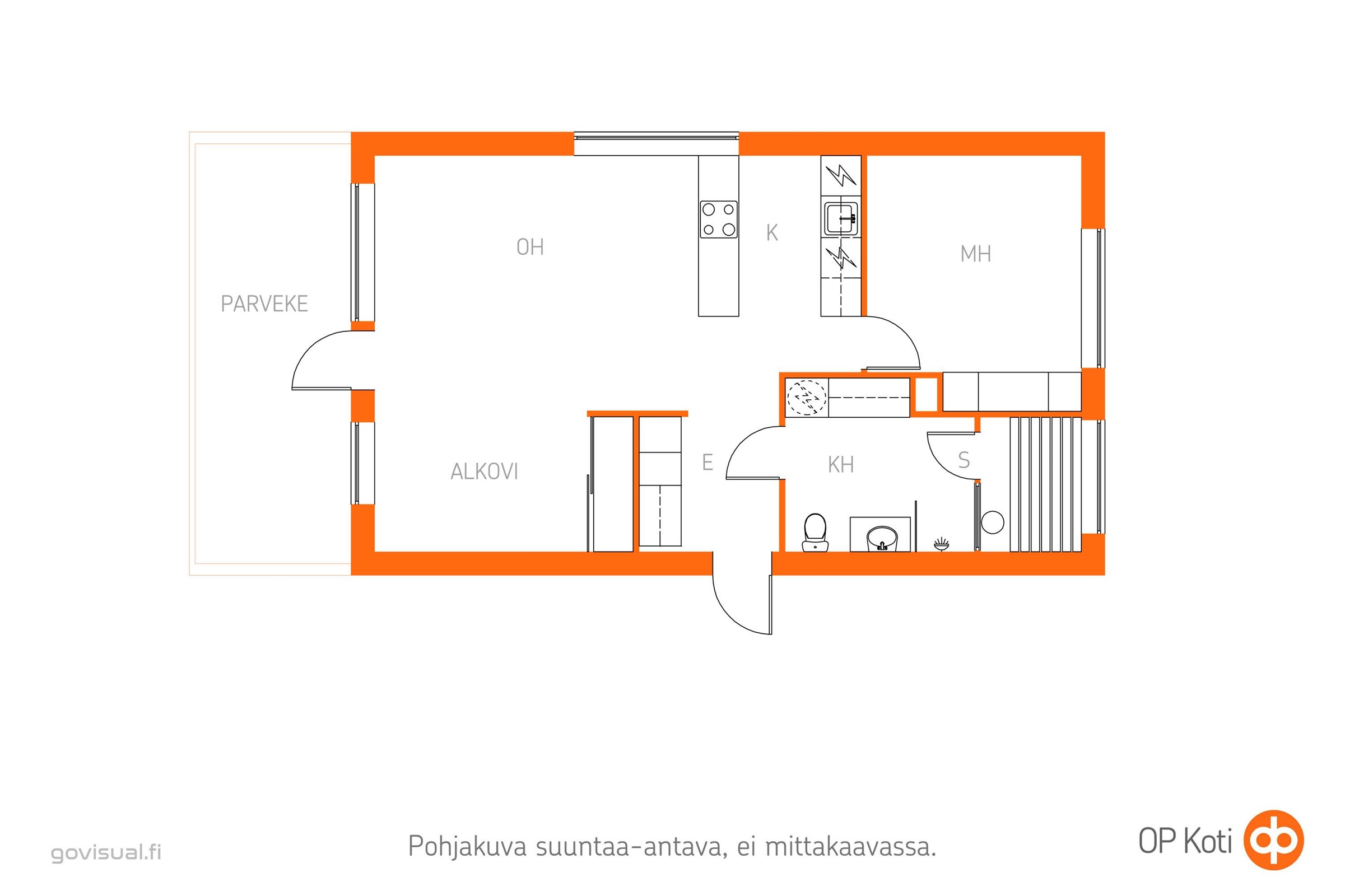 Kohteen pohjakuva