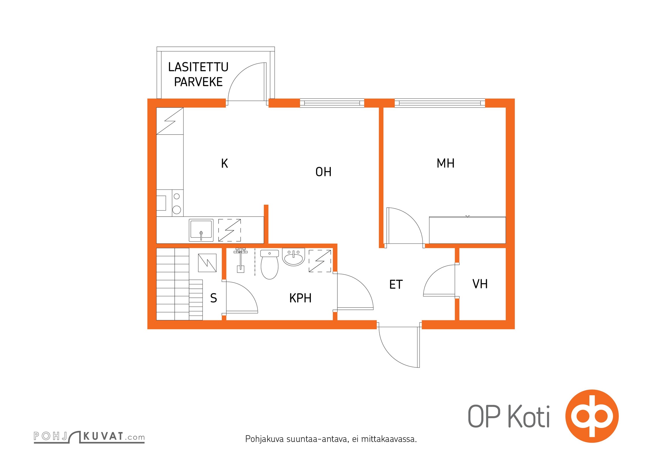 Kohteen pohjakuva