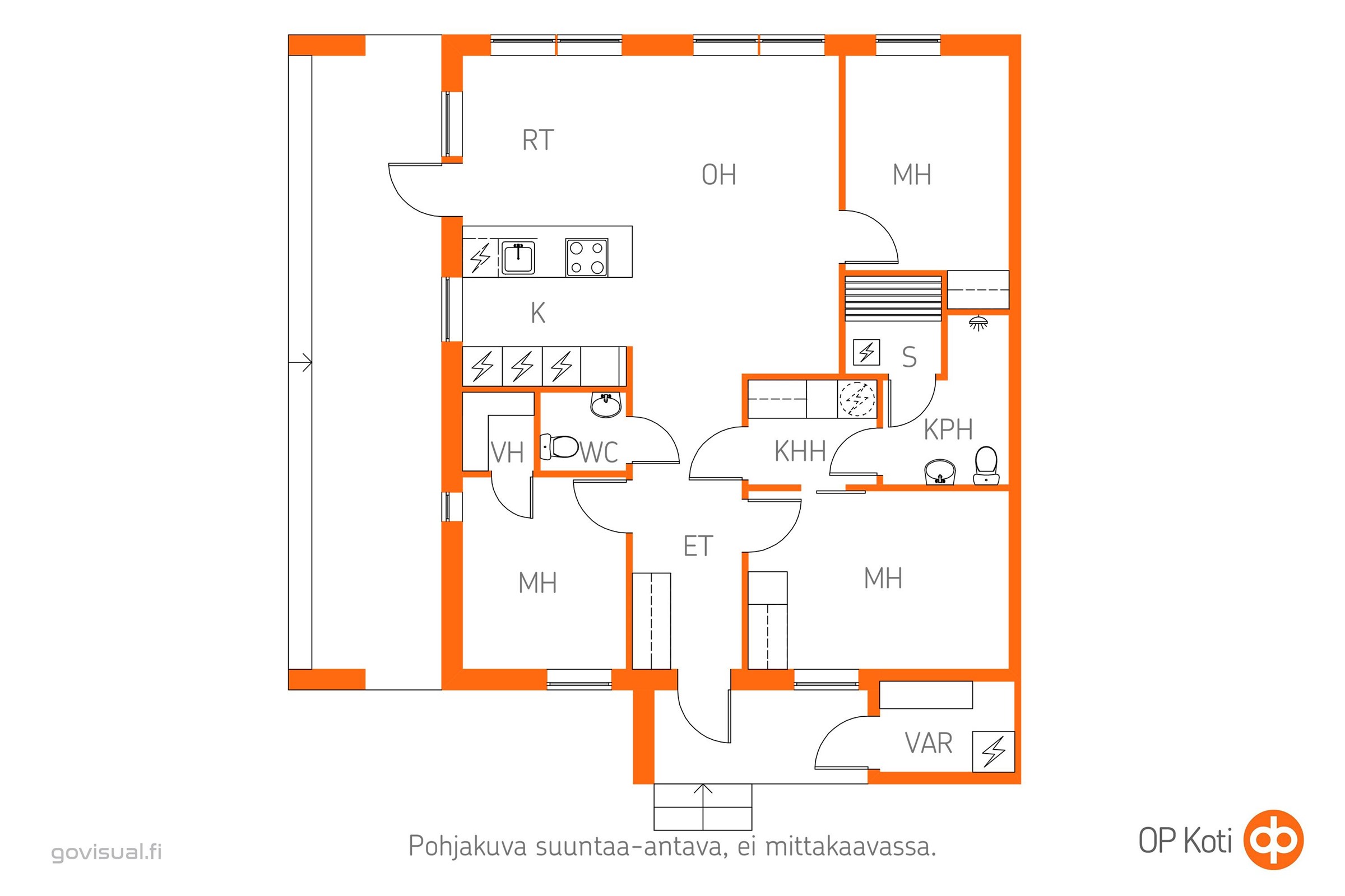 Kohteen pohjakuva