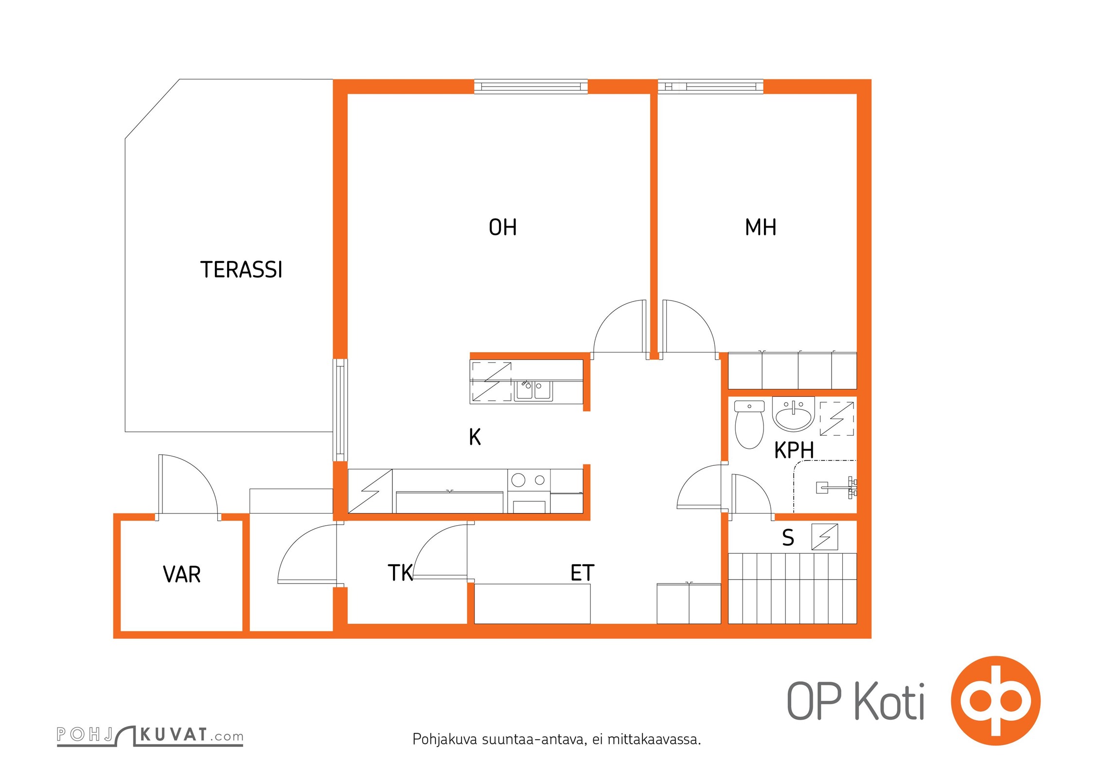 Kohteen pohjakuva