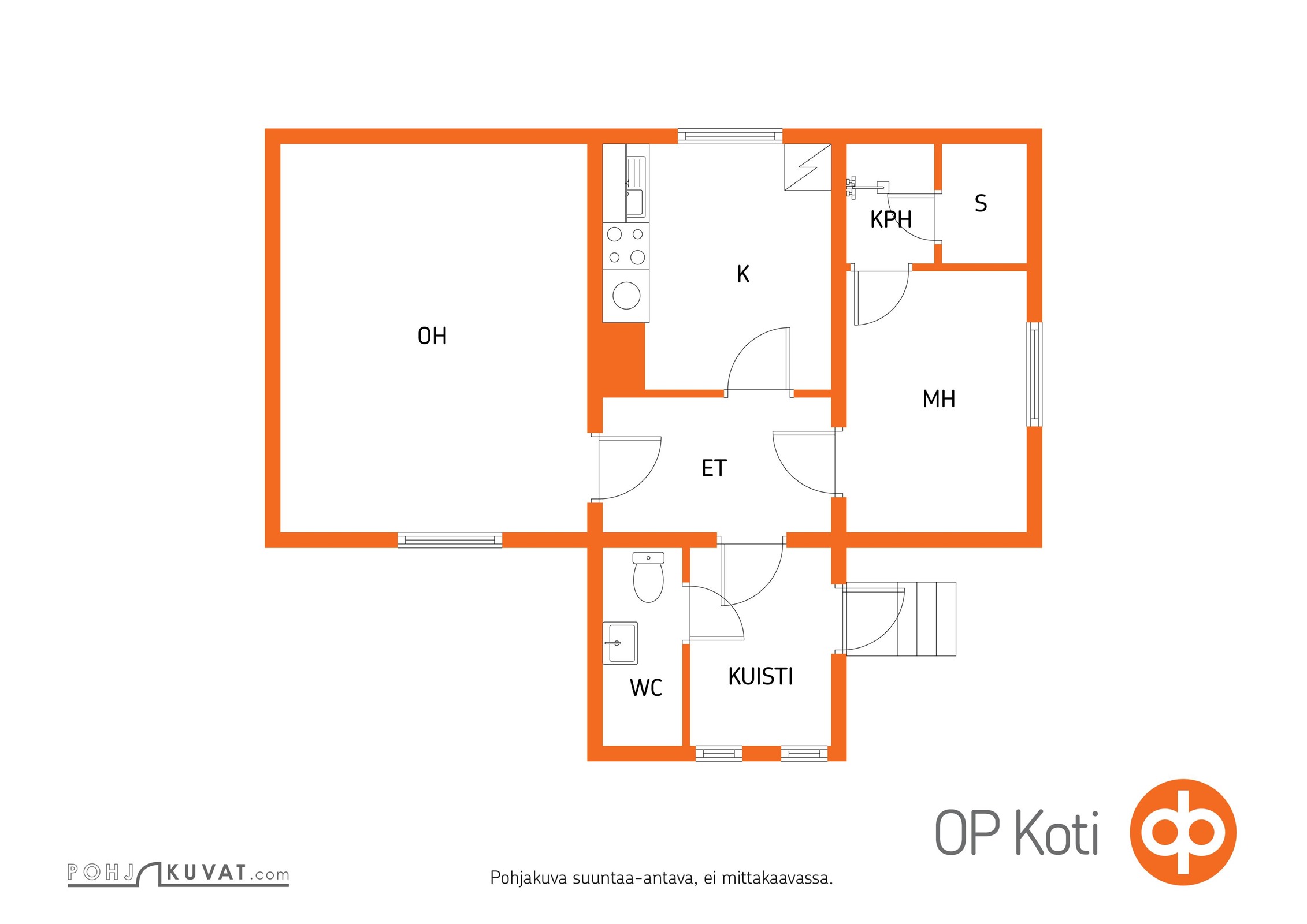 Kohteen pohjakuva
