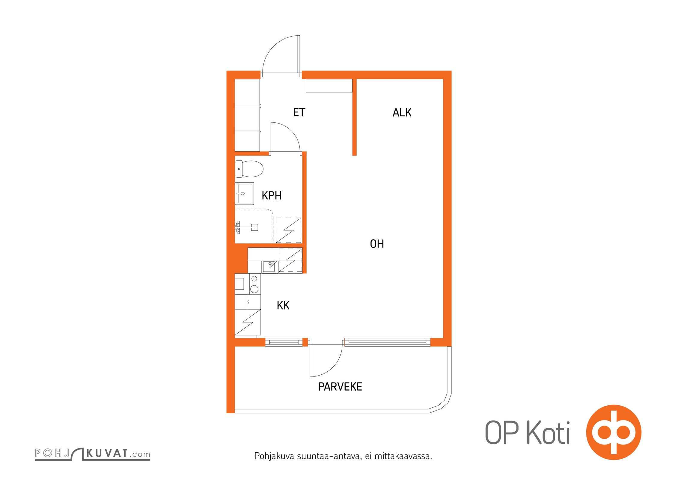 Kohteen pohjakuva