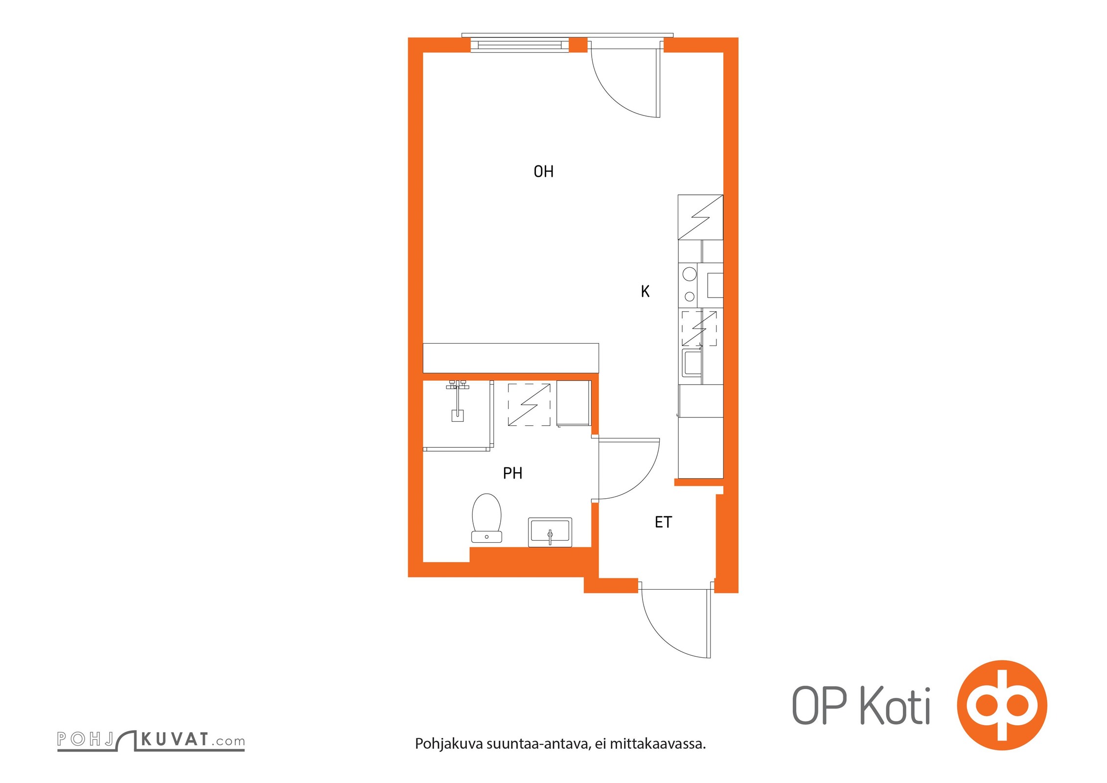Kohteen pohjakuva
