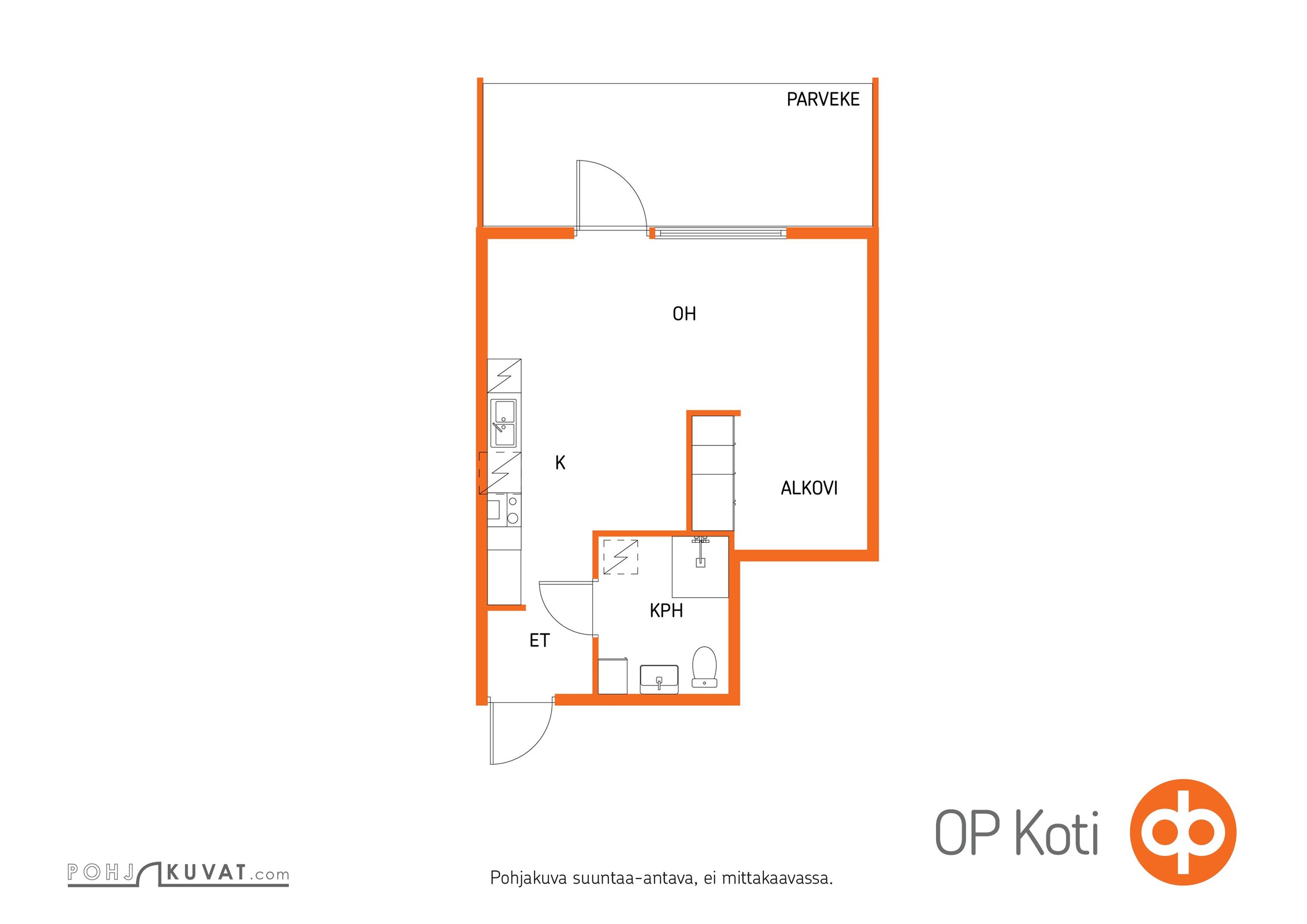 Kohteen pohjakuva