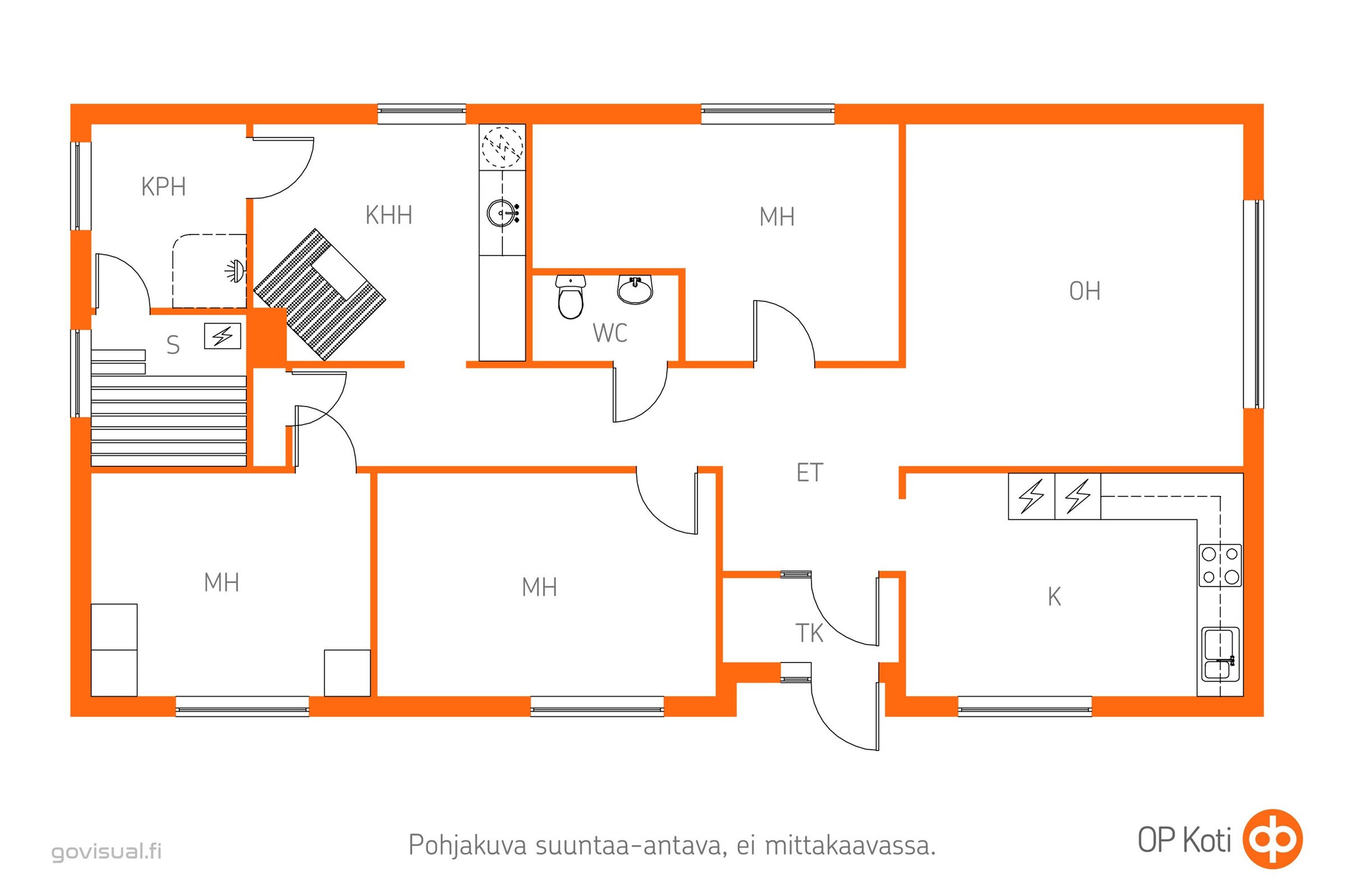 Kohteen pohjakuva