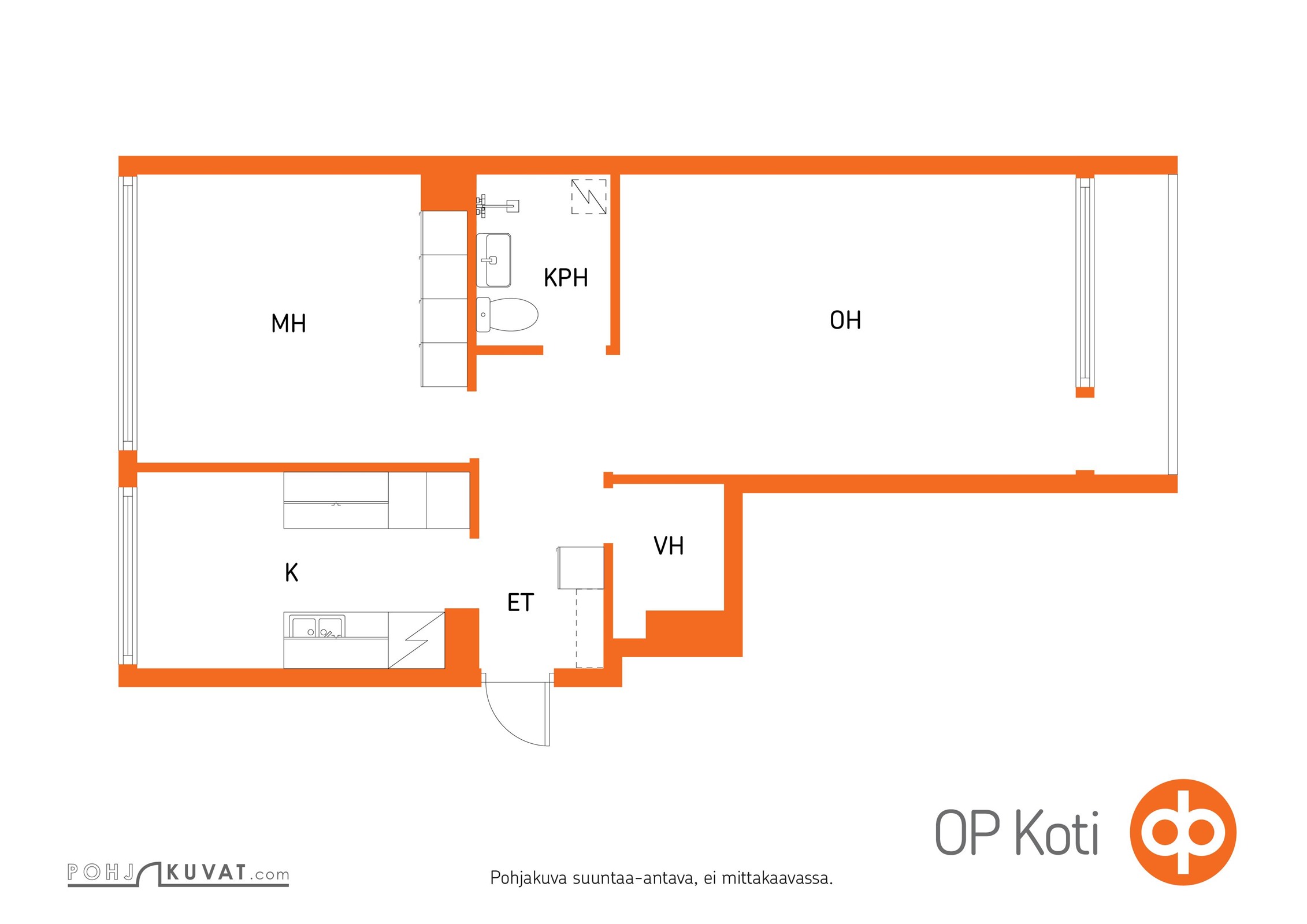 Kohteen pohjakuva