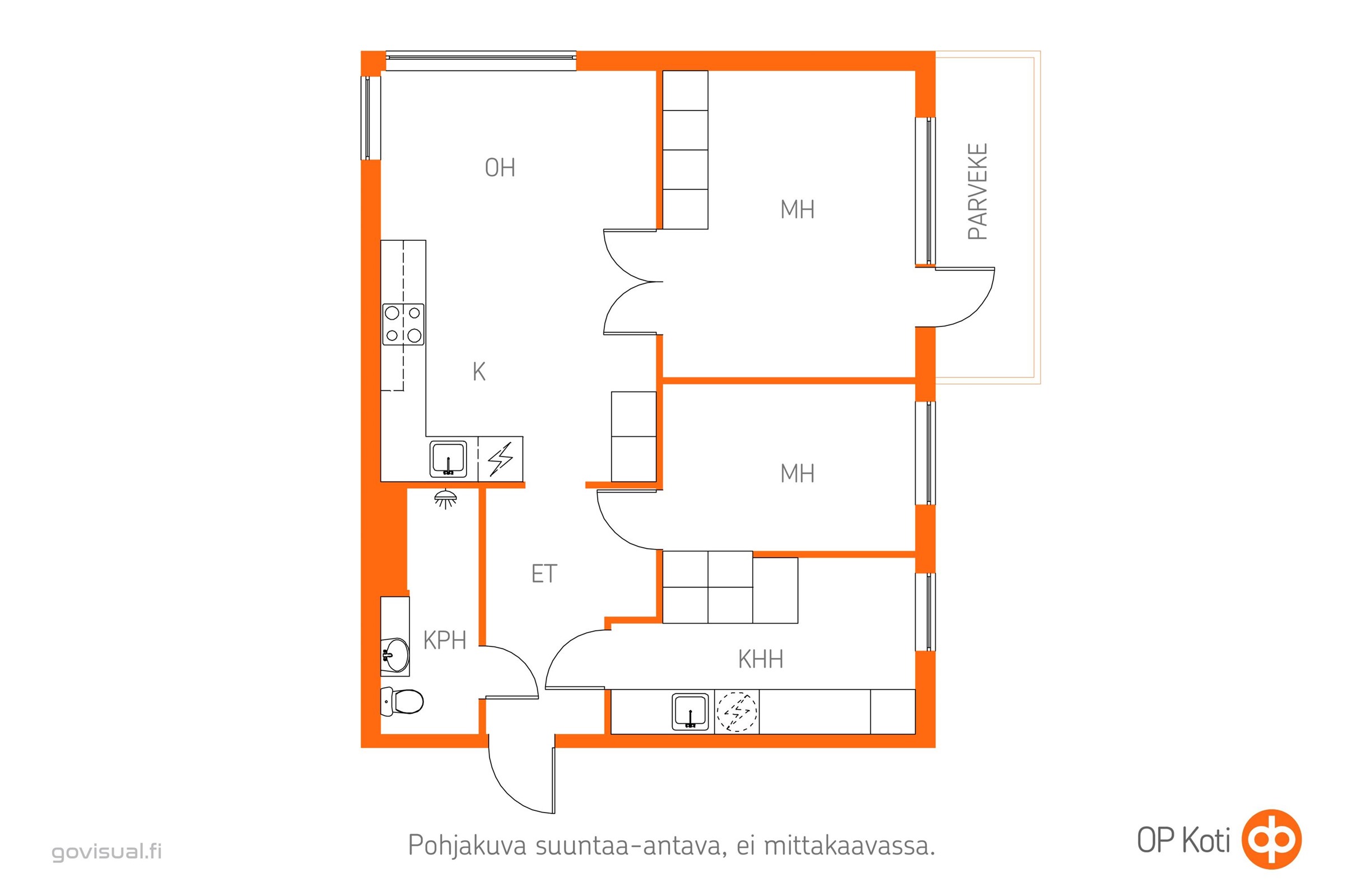 Kohteen pohjakuva
