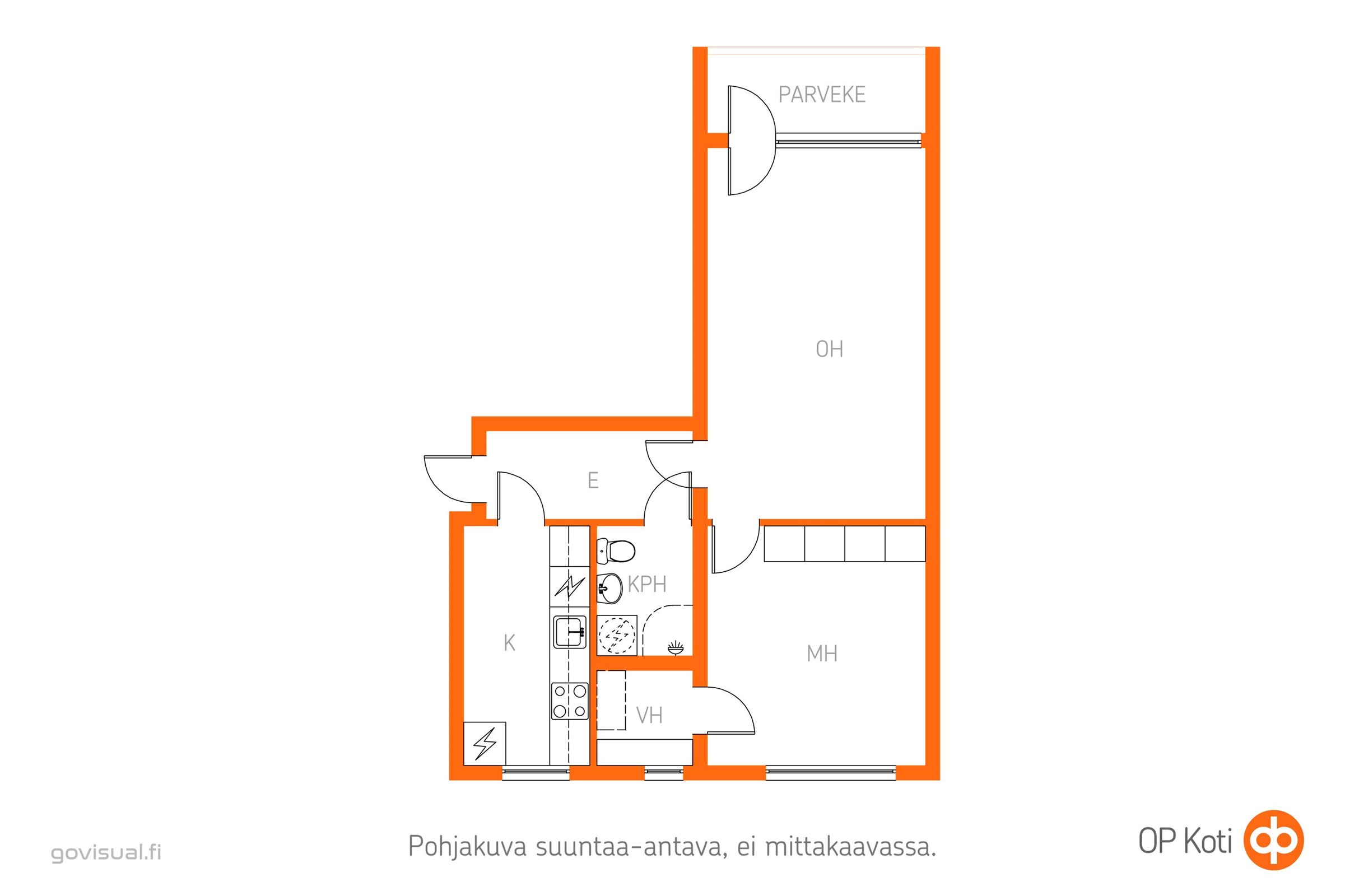 Kohteen pohjakuva