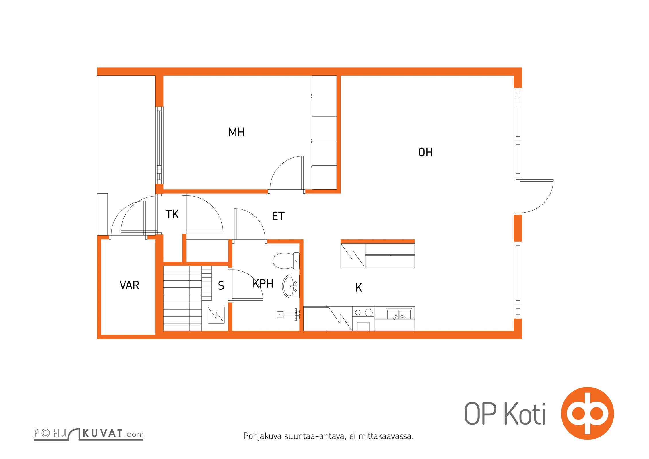 Kohteen pohjakuva