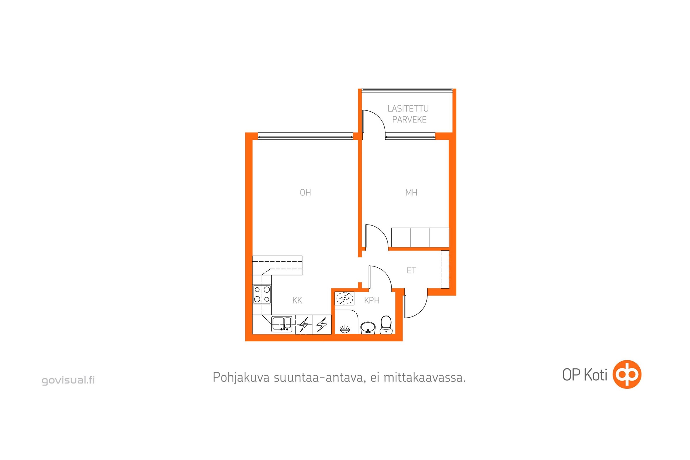Kohteen pohjakuva