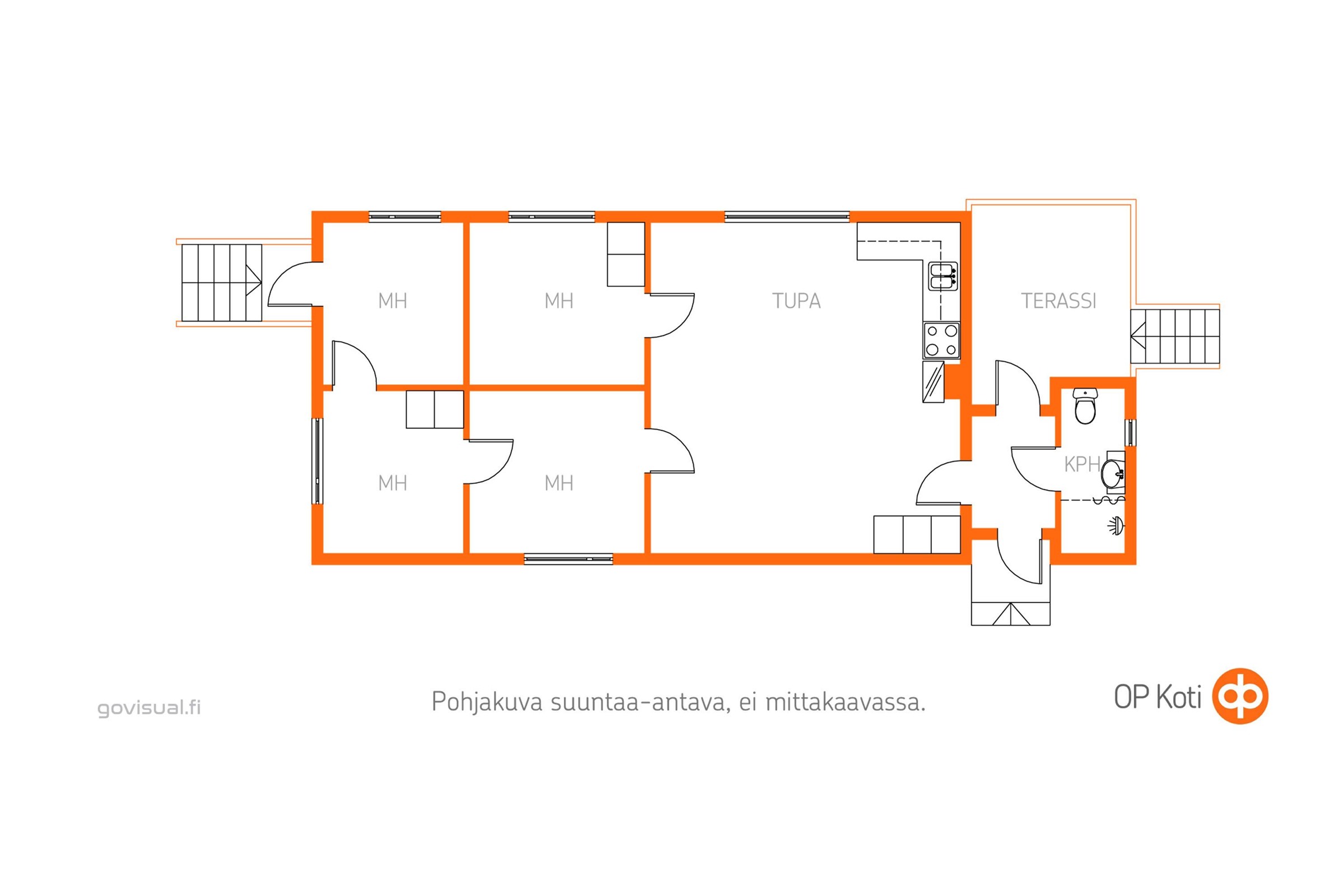 Kohteen pohjakuva