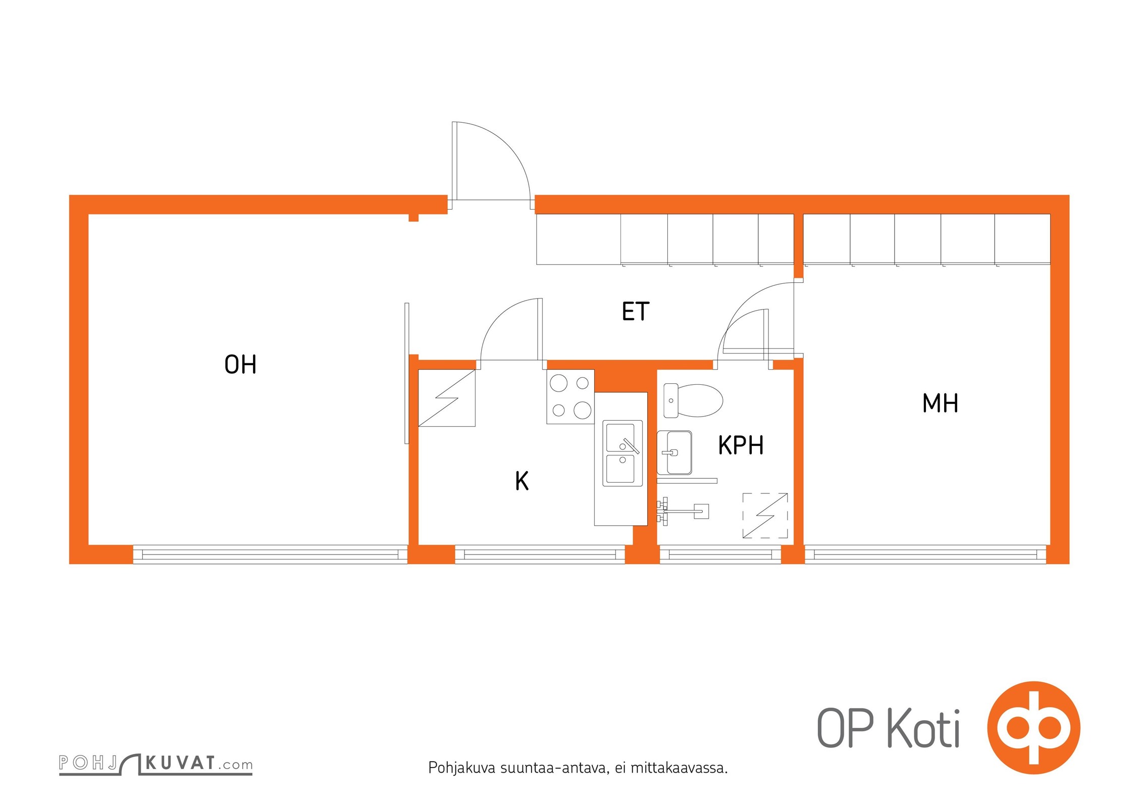 Kohteen pohjakuva