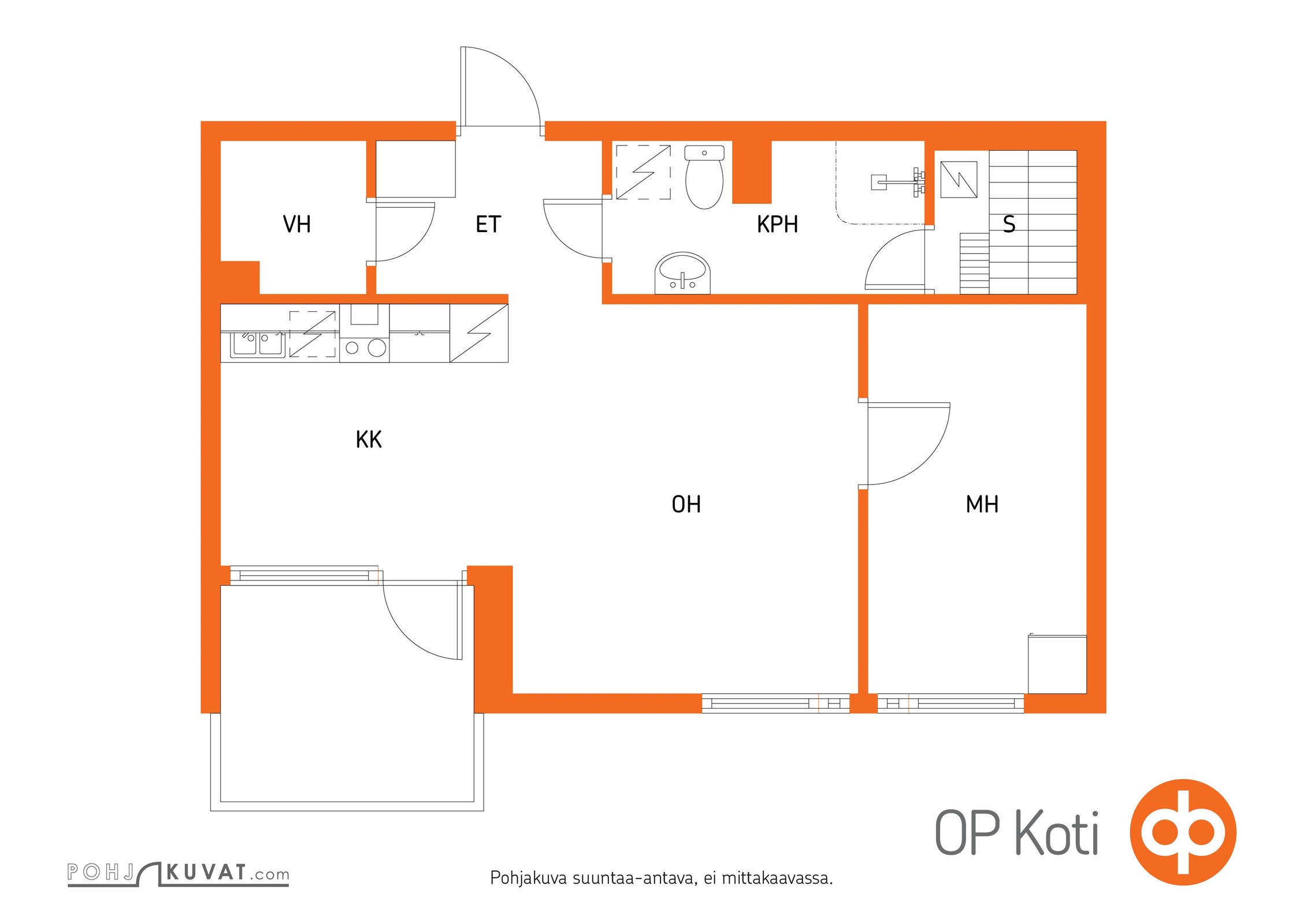 Kohteen pohjakuva