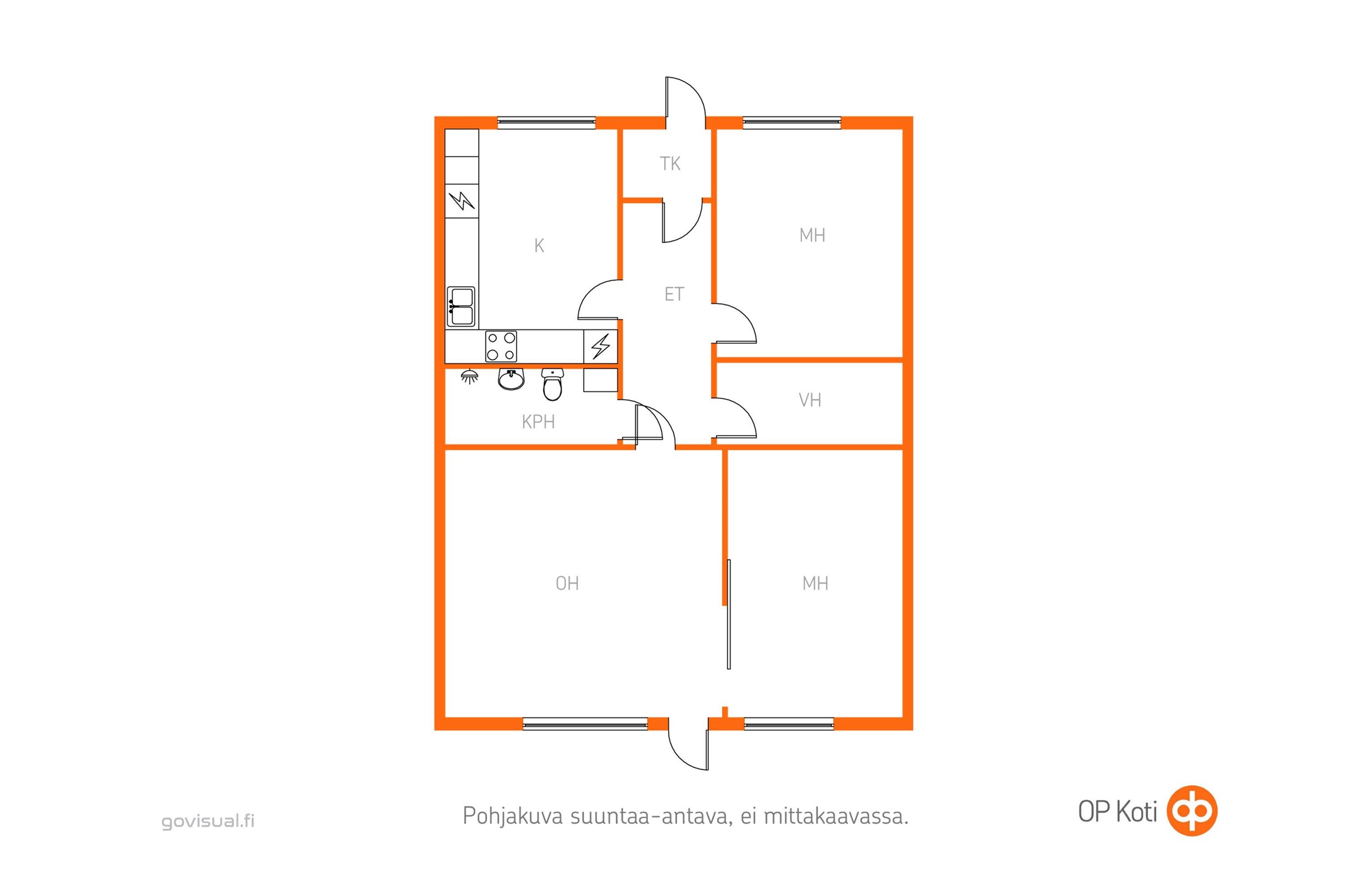 Kohteen pohjakuva
