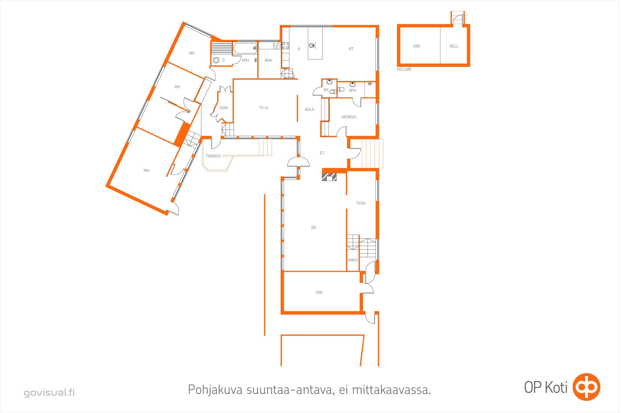 Kohteen pohjakuva