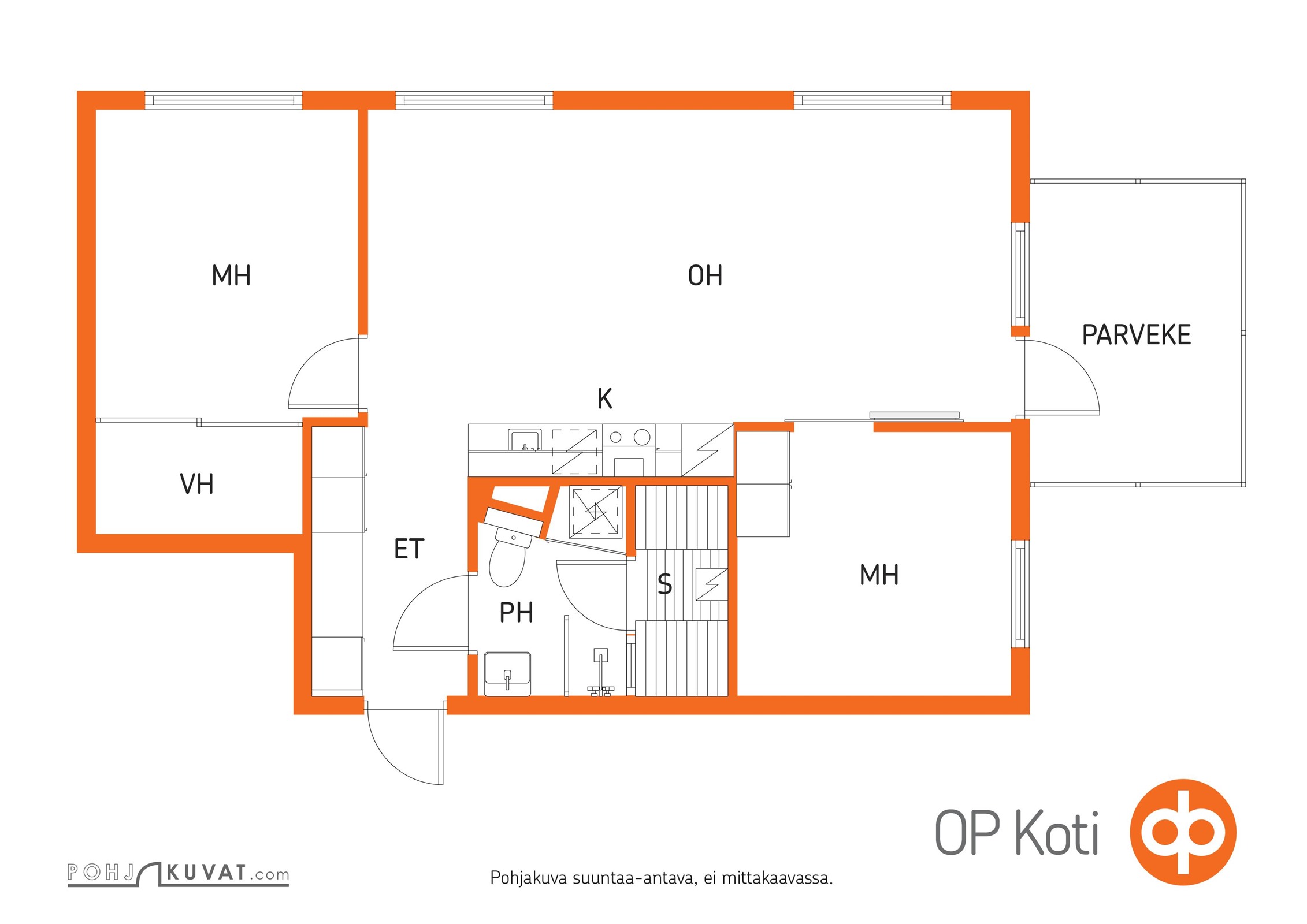 Kohteen pohjakuva