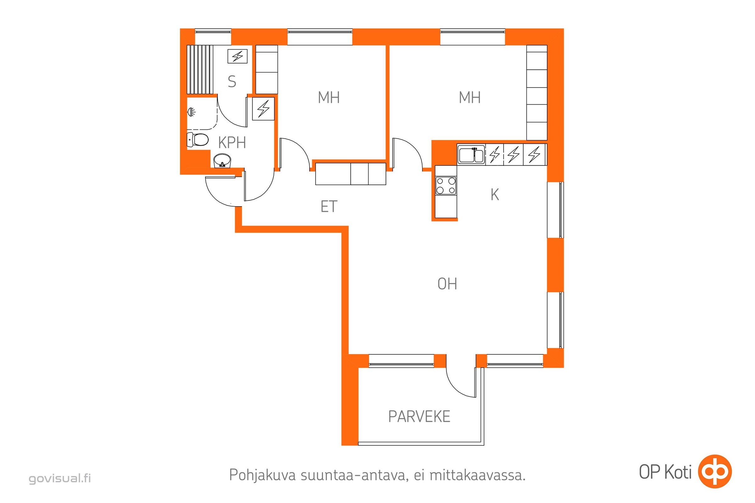 Kohteen pohjakuva