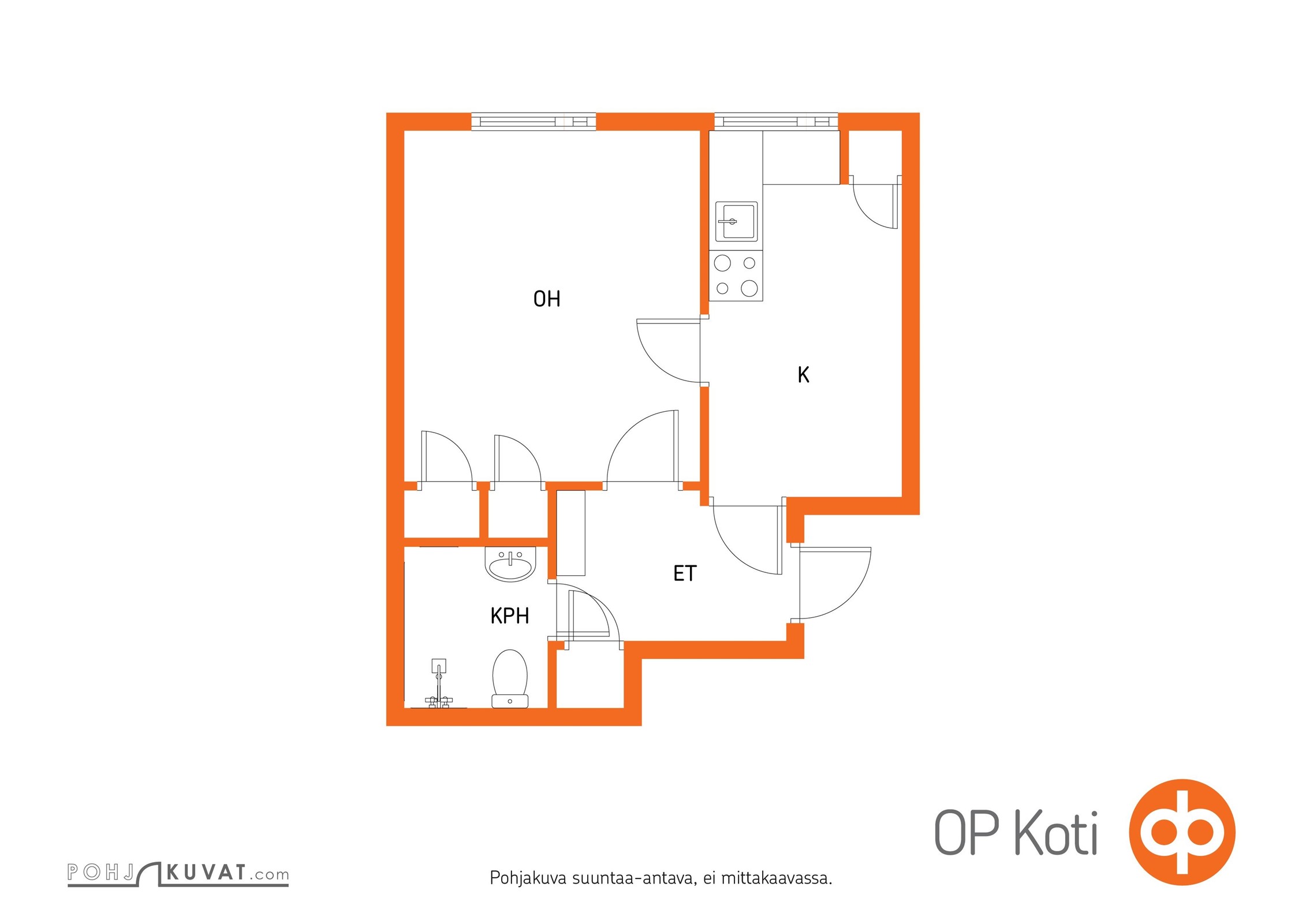 Kohteen pohjakuva