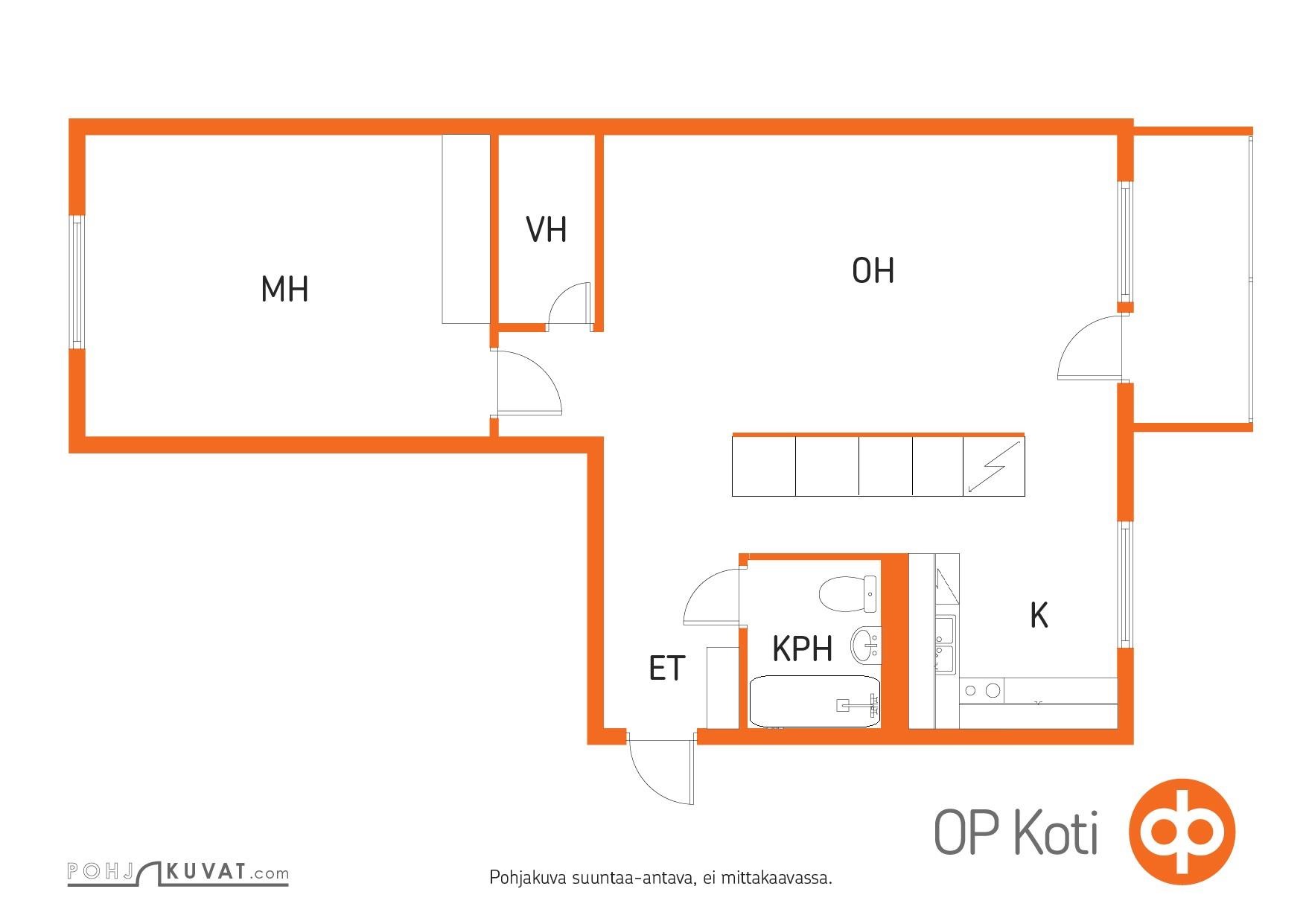 Kohteen pohjakuva