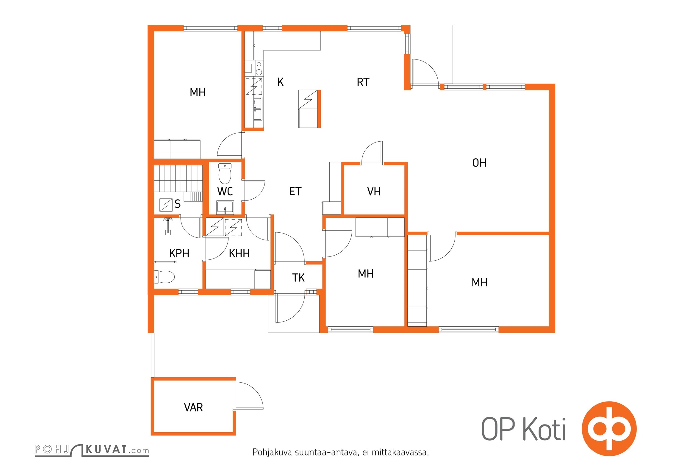 Kohteen pohjakuva