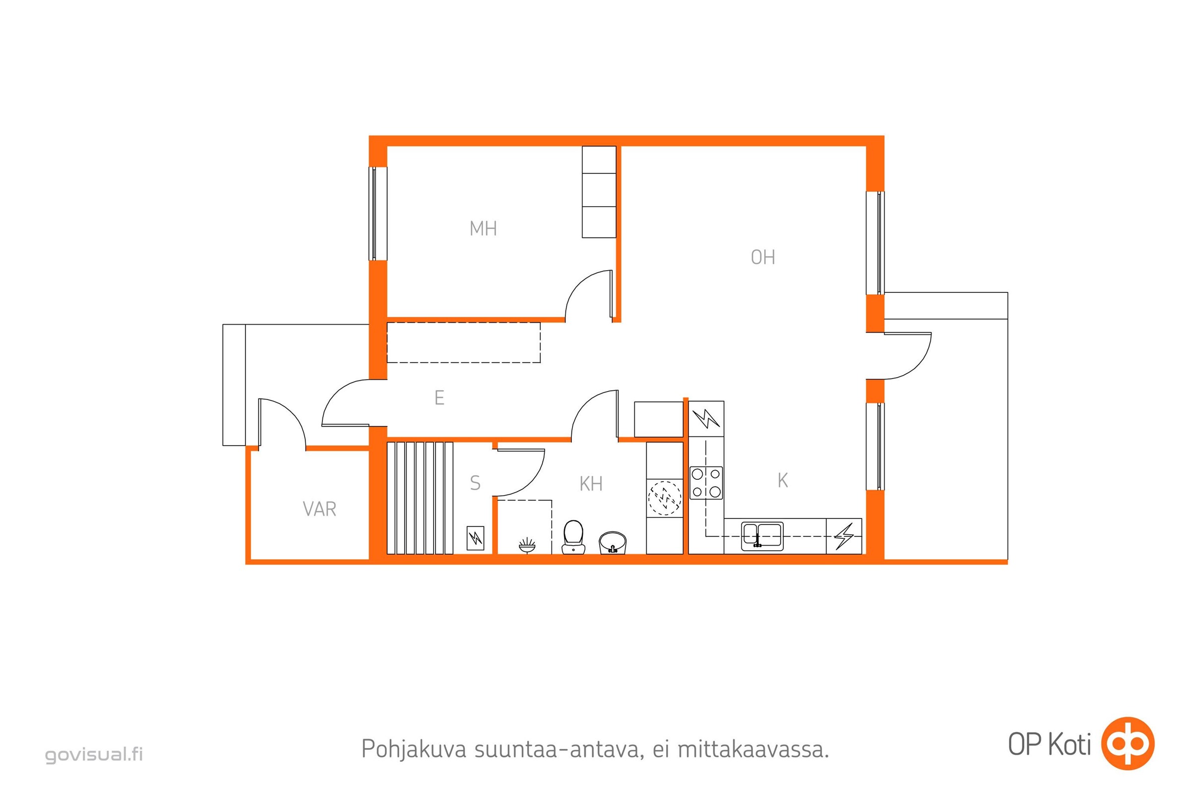 Kohteen pohjakuva