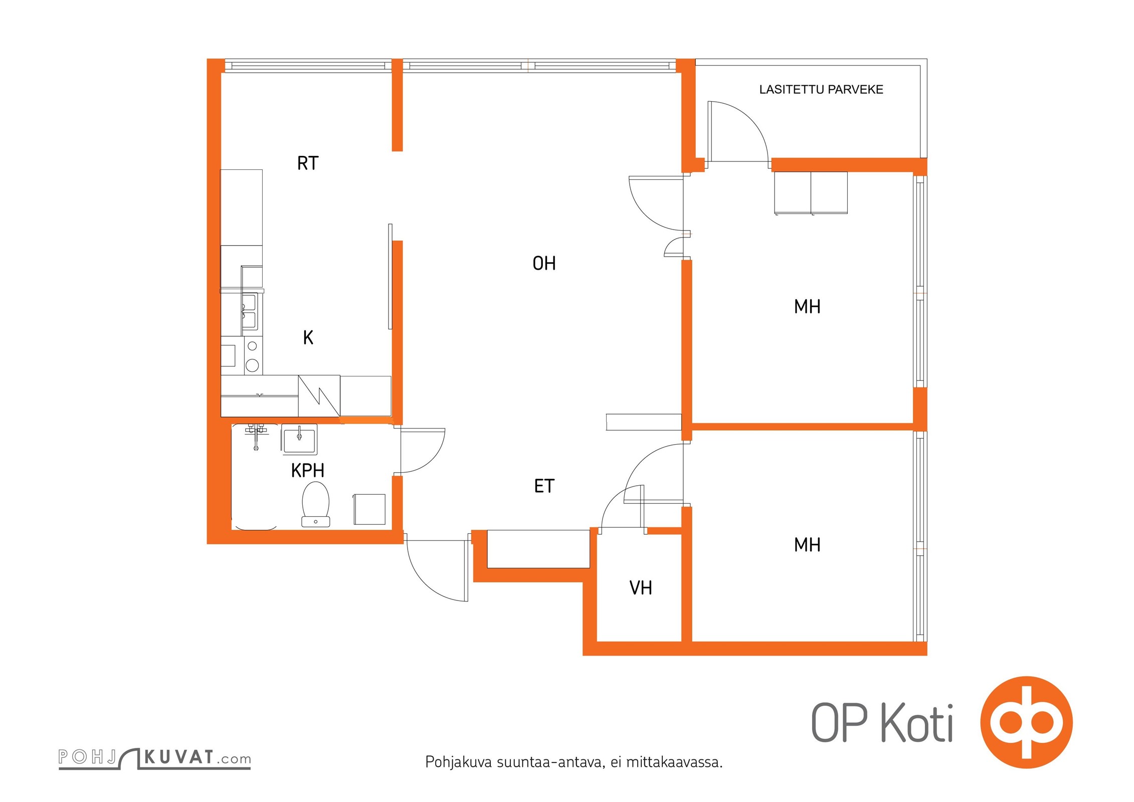 Kohteen pohjakuva