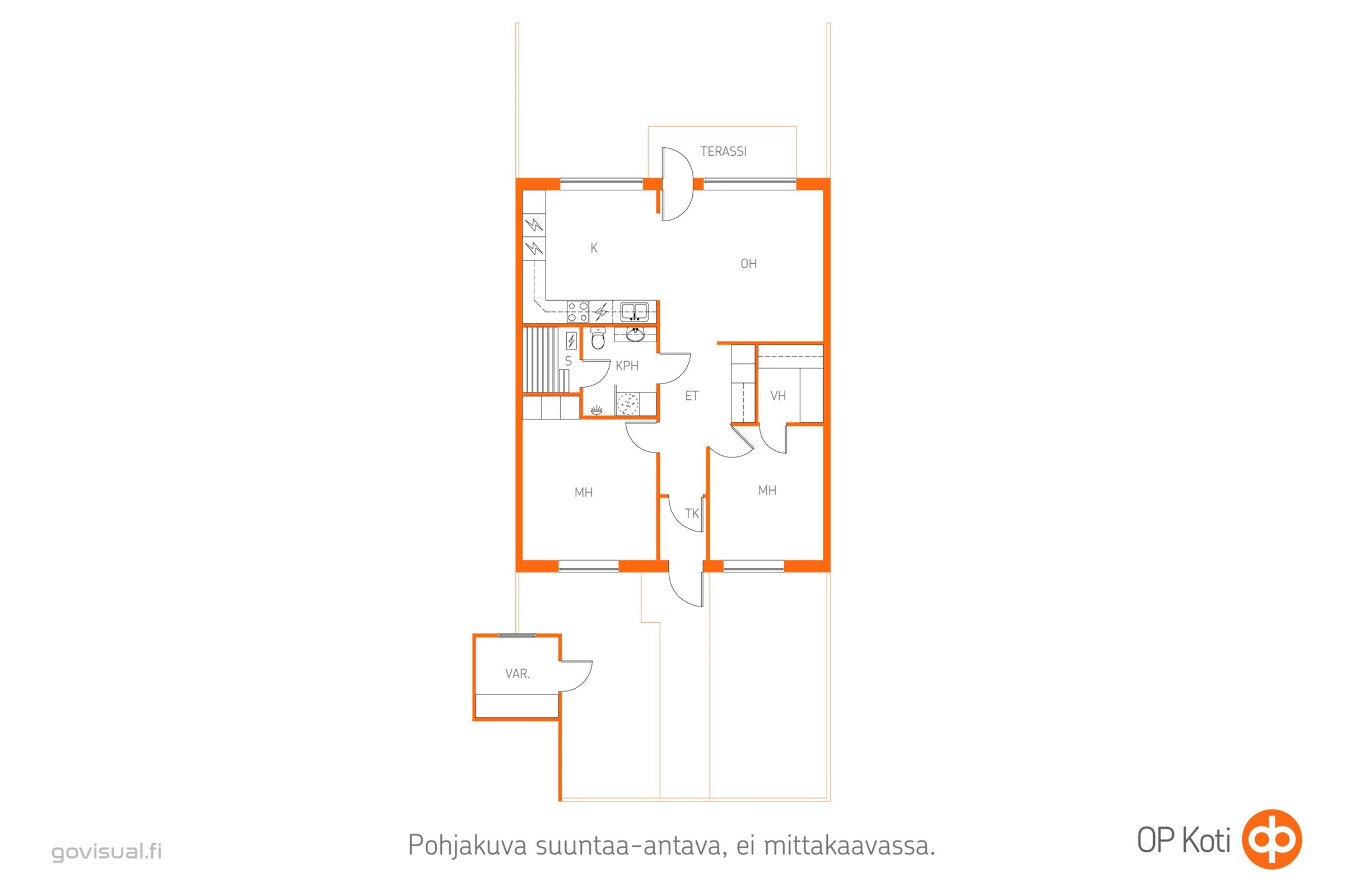 Kohteen pohjakuva
