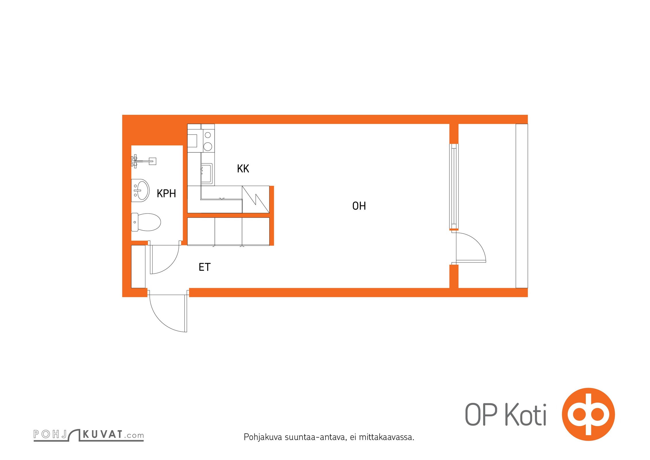 Kohteen pohjakuva