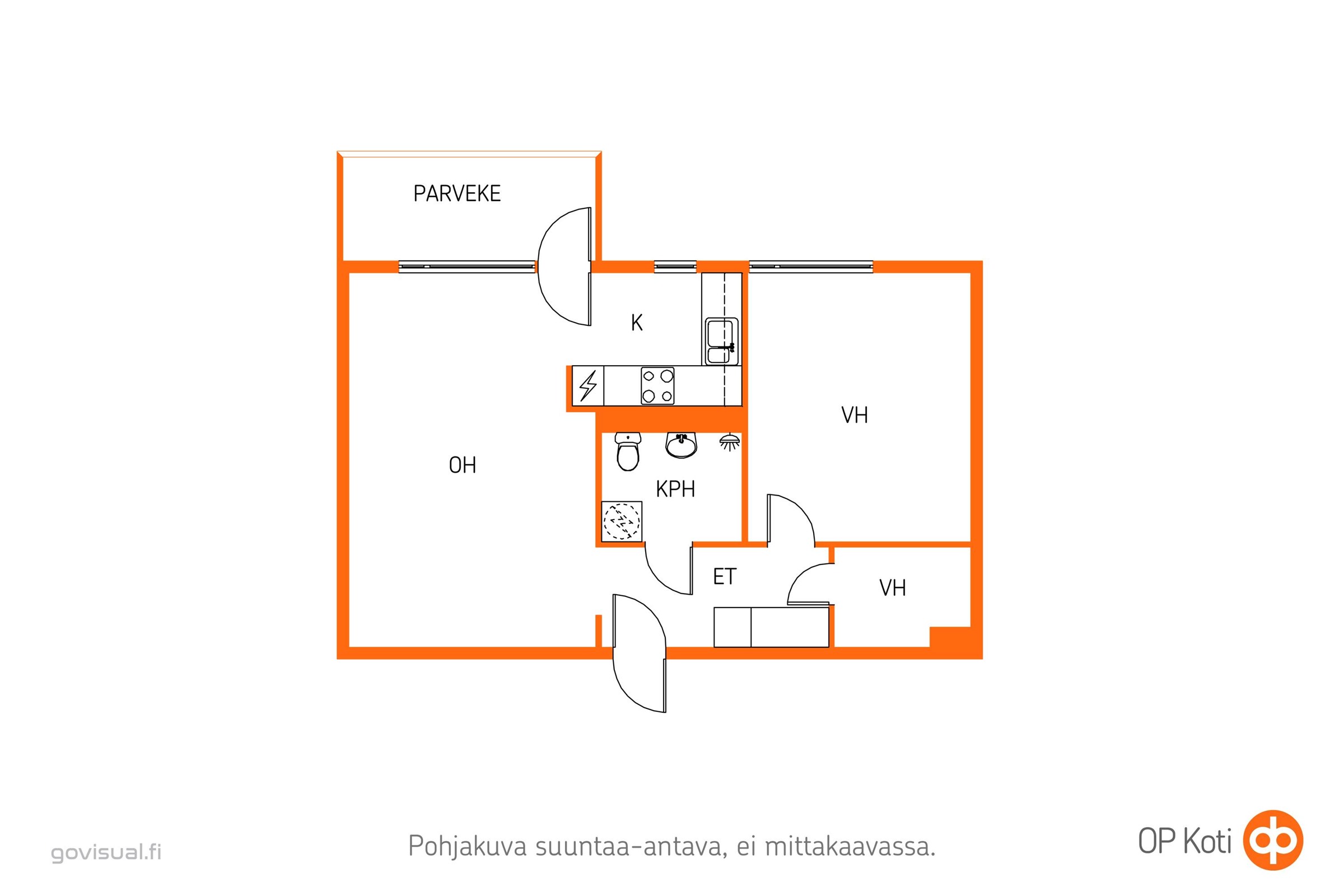 Kohteen pohjakuva