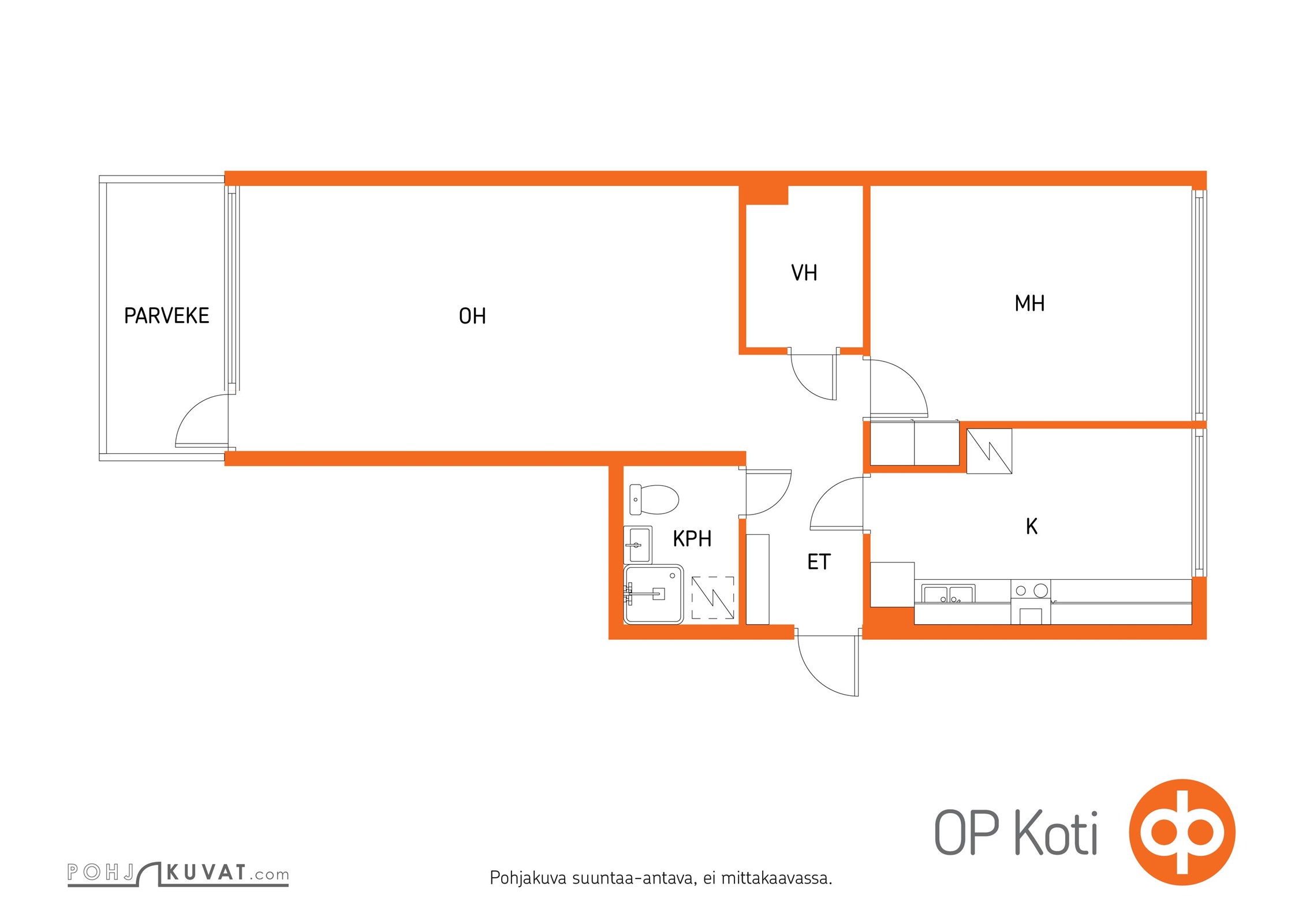 Kohteen pohjakuva