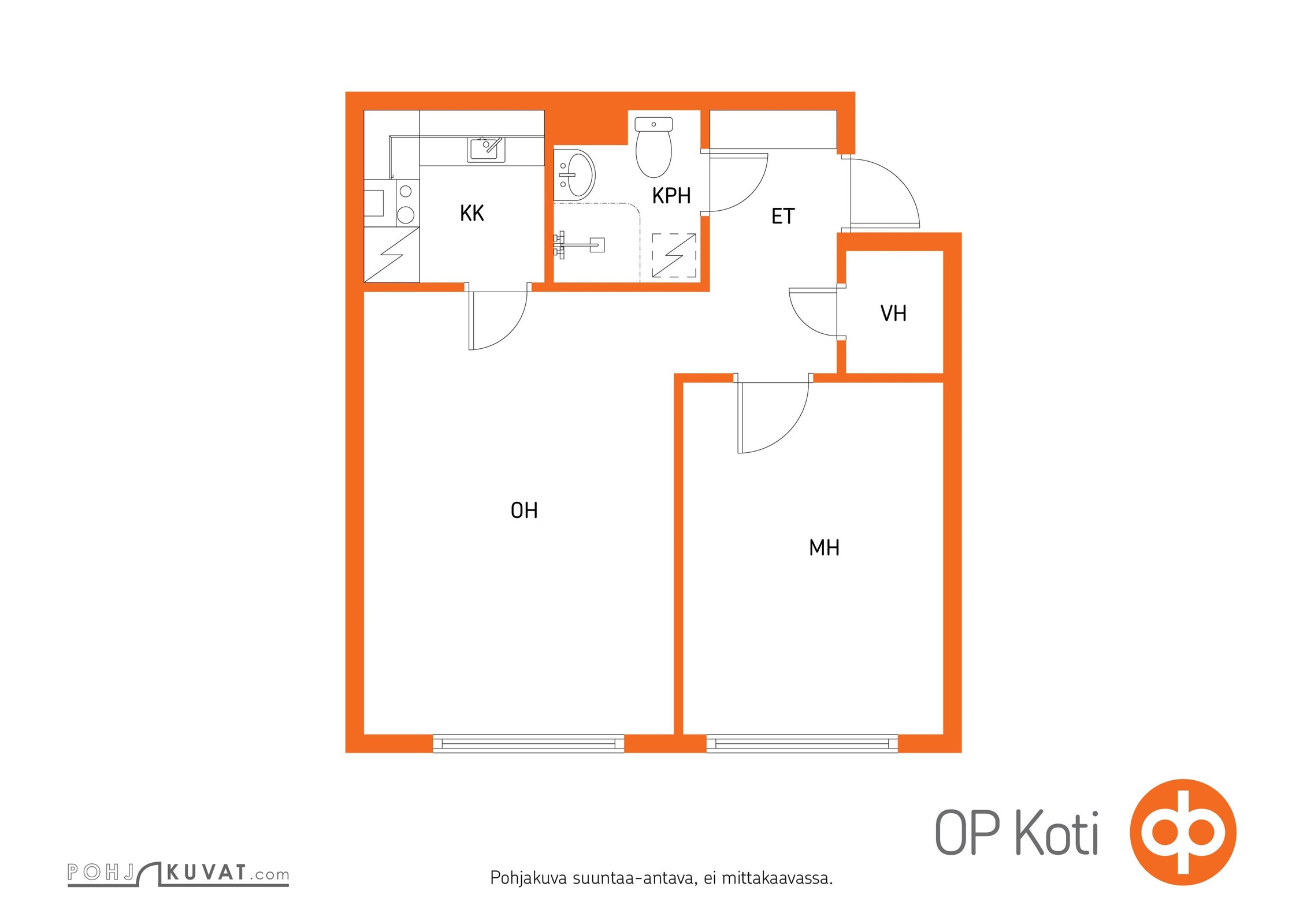 Kohteen pohjakuva