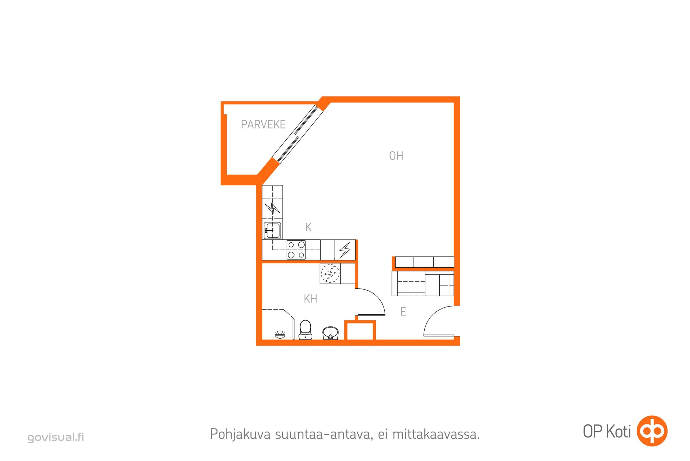Kohteen pohjakuva