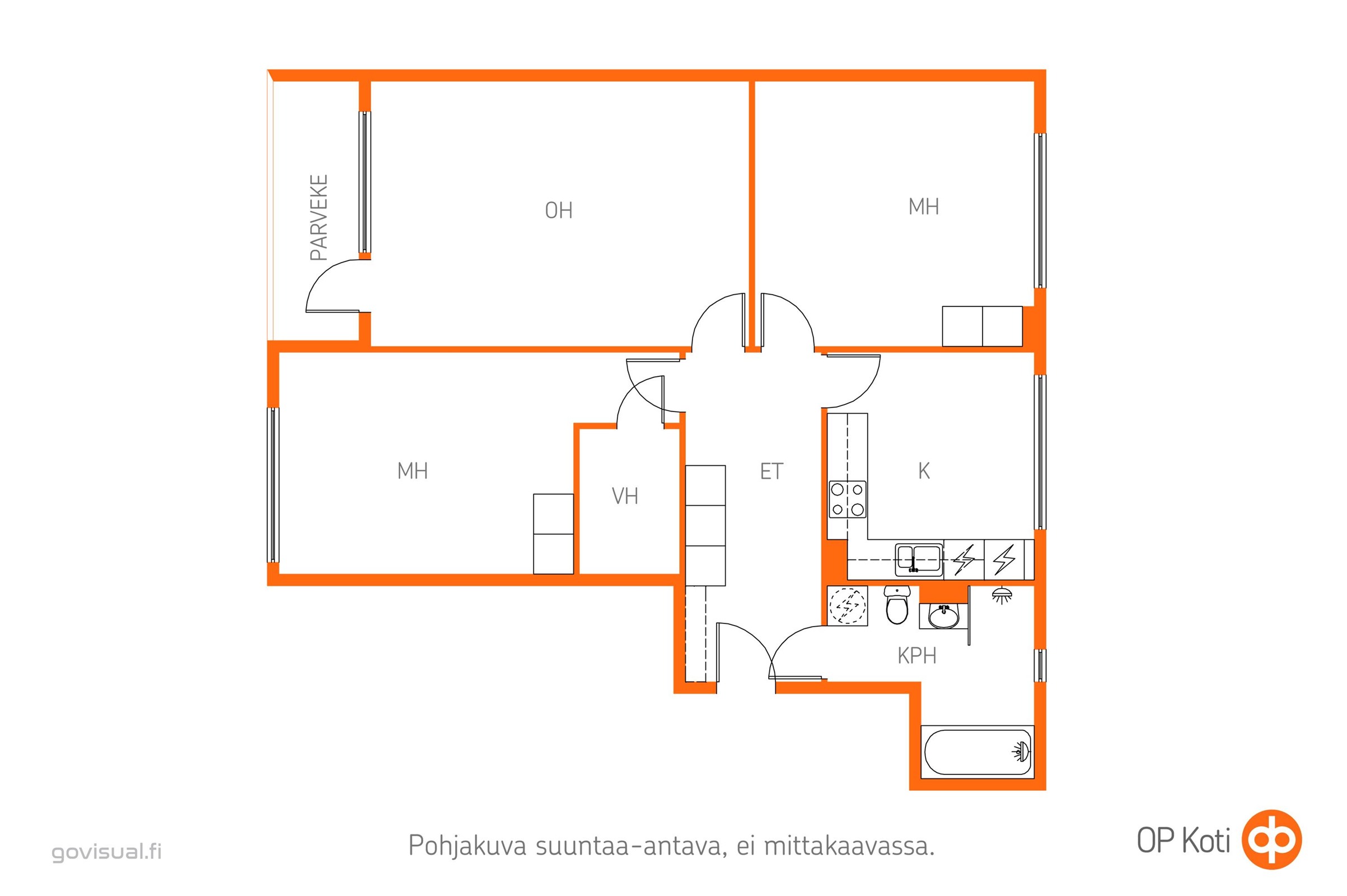 Kohteen pohjakuva