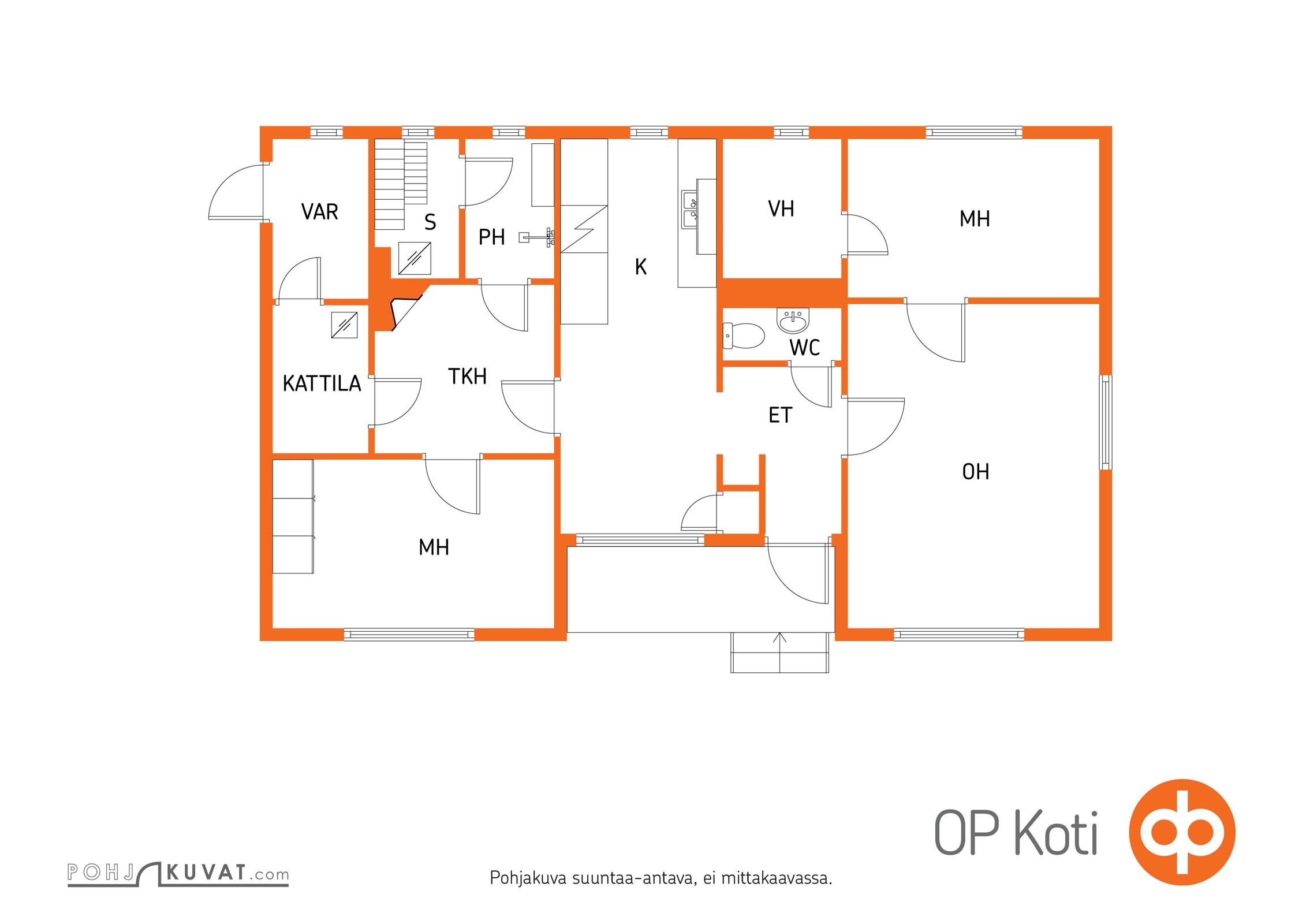 Kohteen pohjakuva
