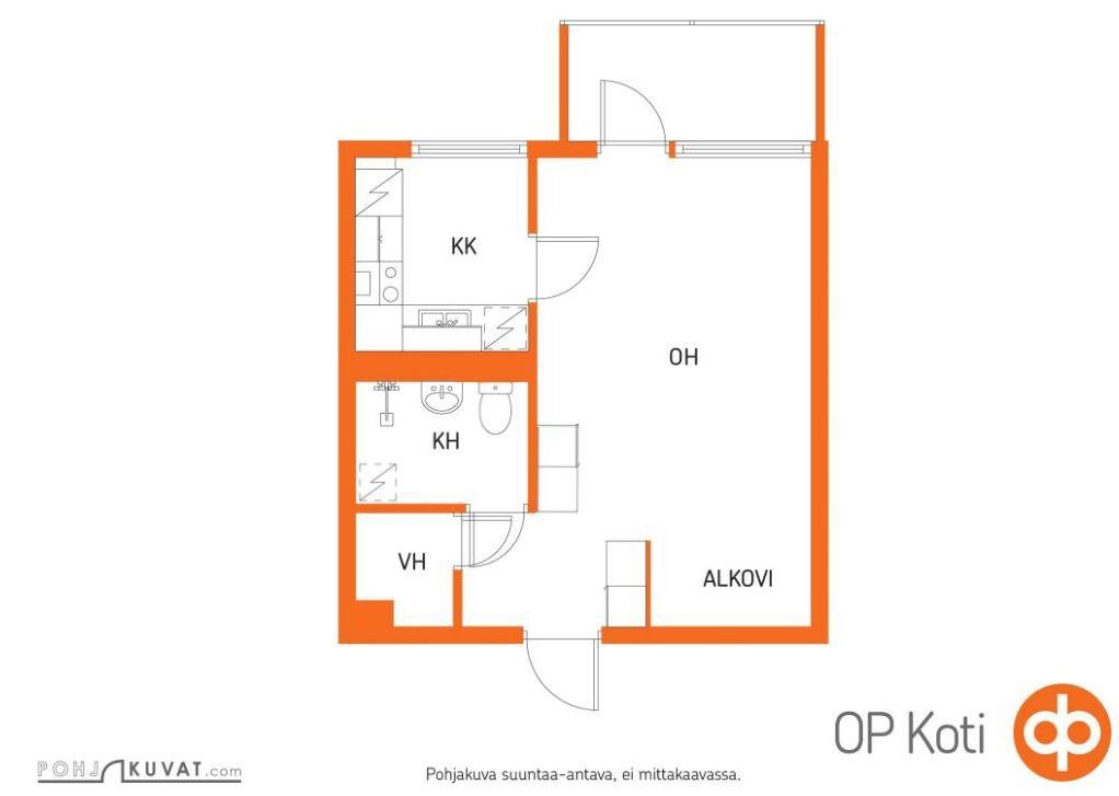 Kohteen pohjakuva