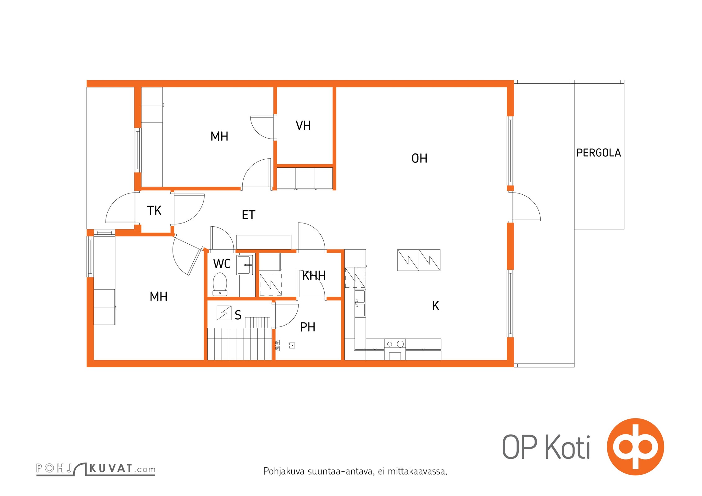 Kohteen pohjakuva