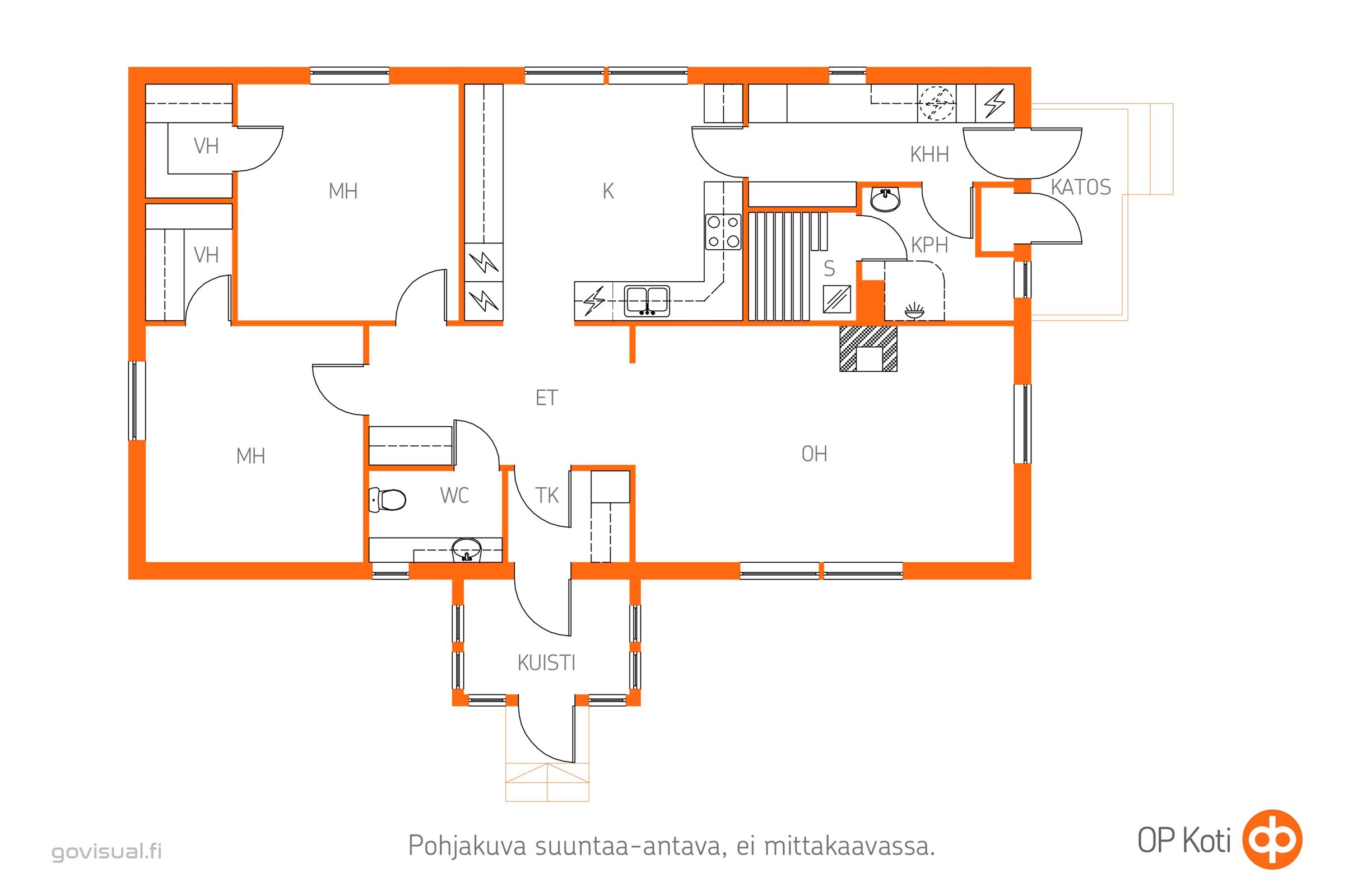 Kohteen pohjakuva