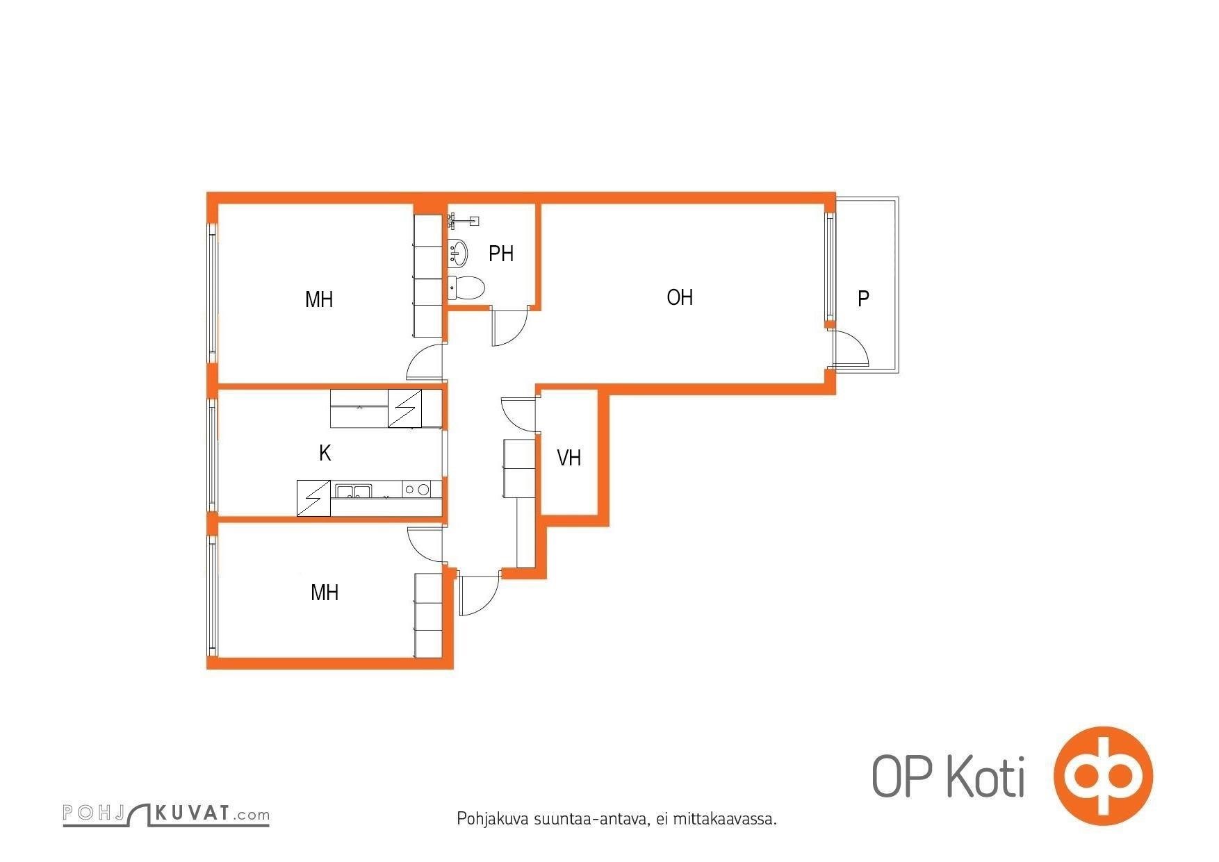 Kohteen pohjakuva