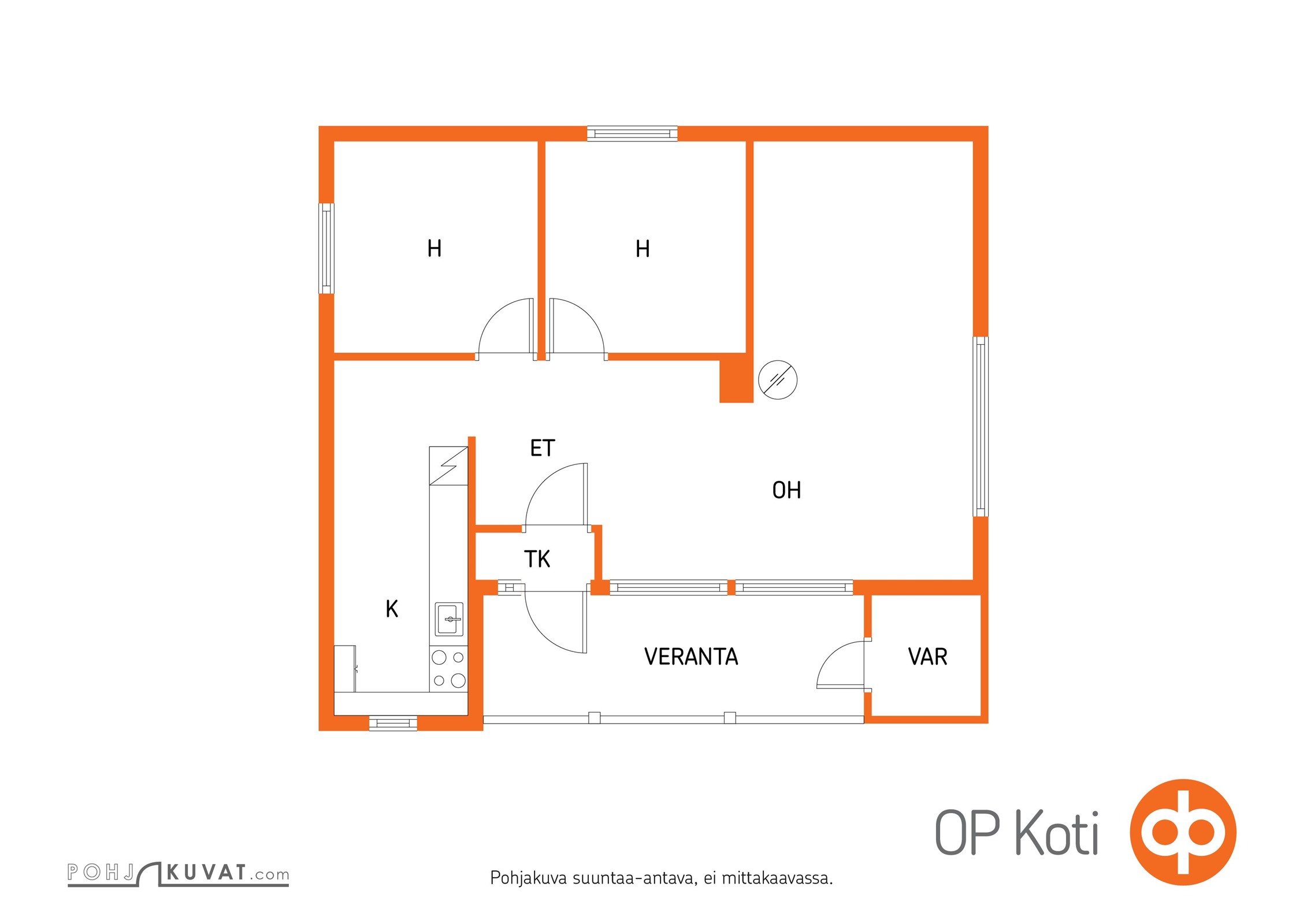 Kohteen pohjakuva