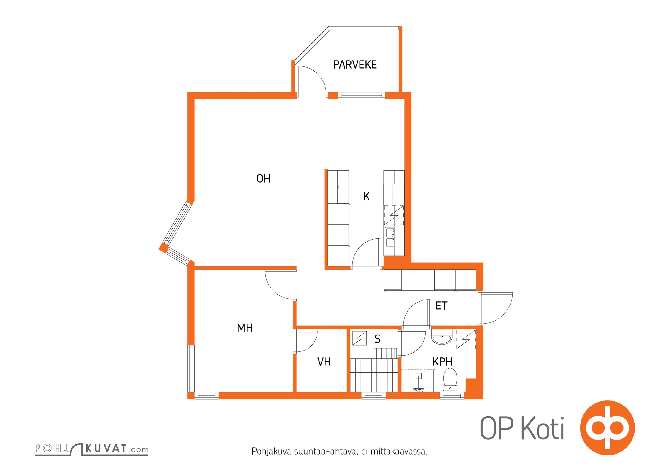 Kohteen pohjakuva