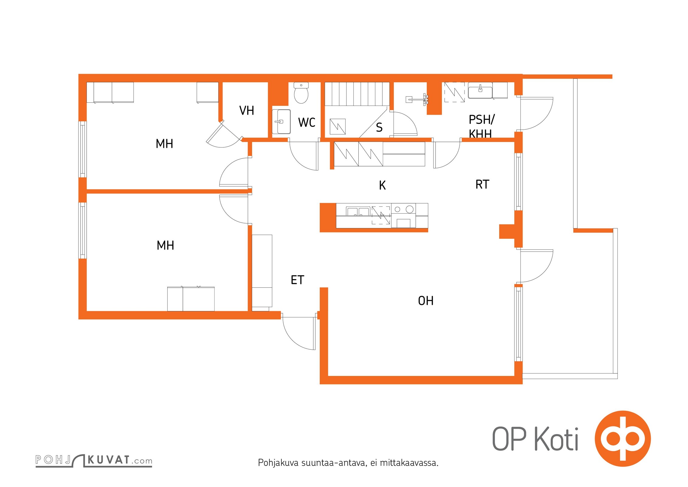 Kohteen pohjakuva