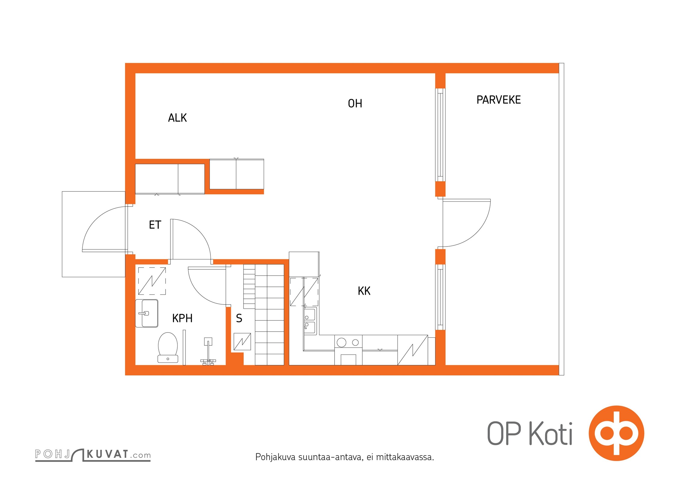 Kohteen pohjakuva